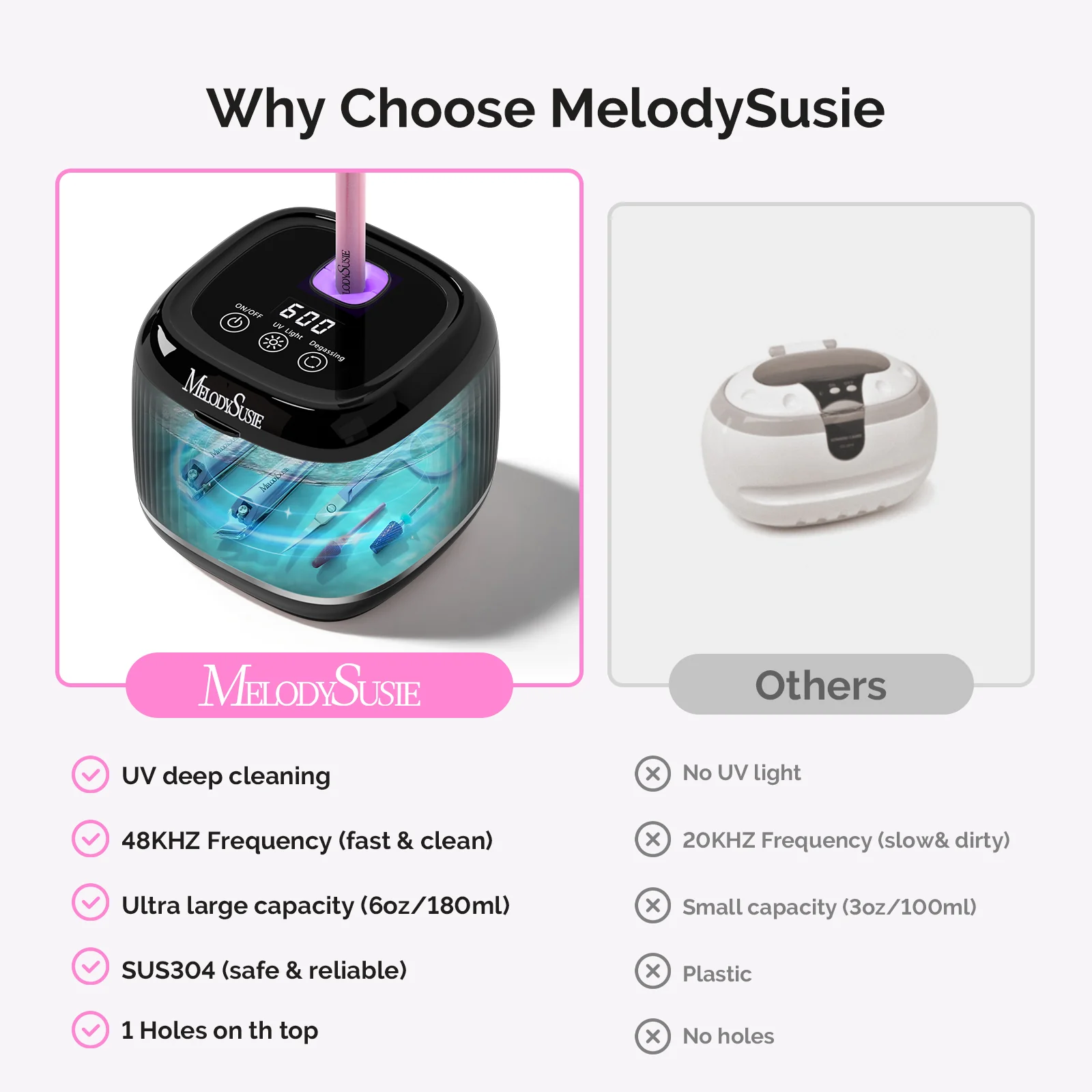 2 in 1 Ultrasonic Cleaner Machine for Manicure - Image 15