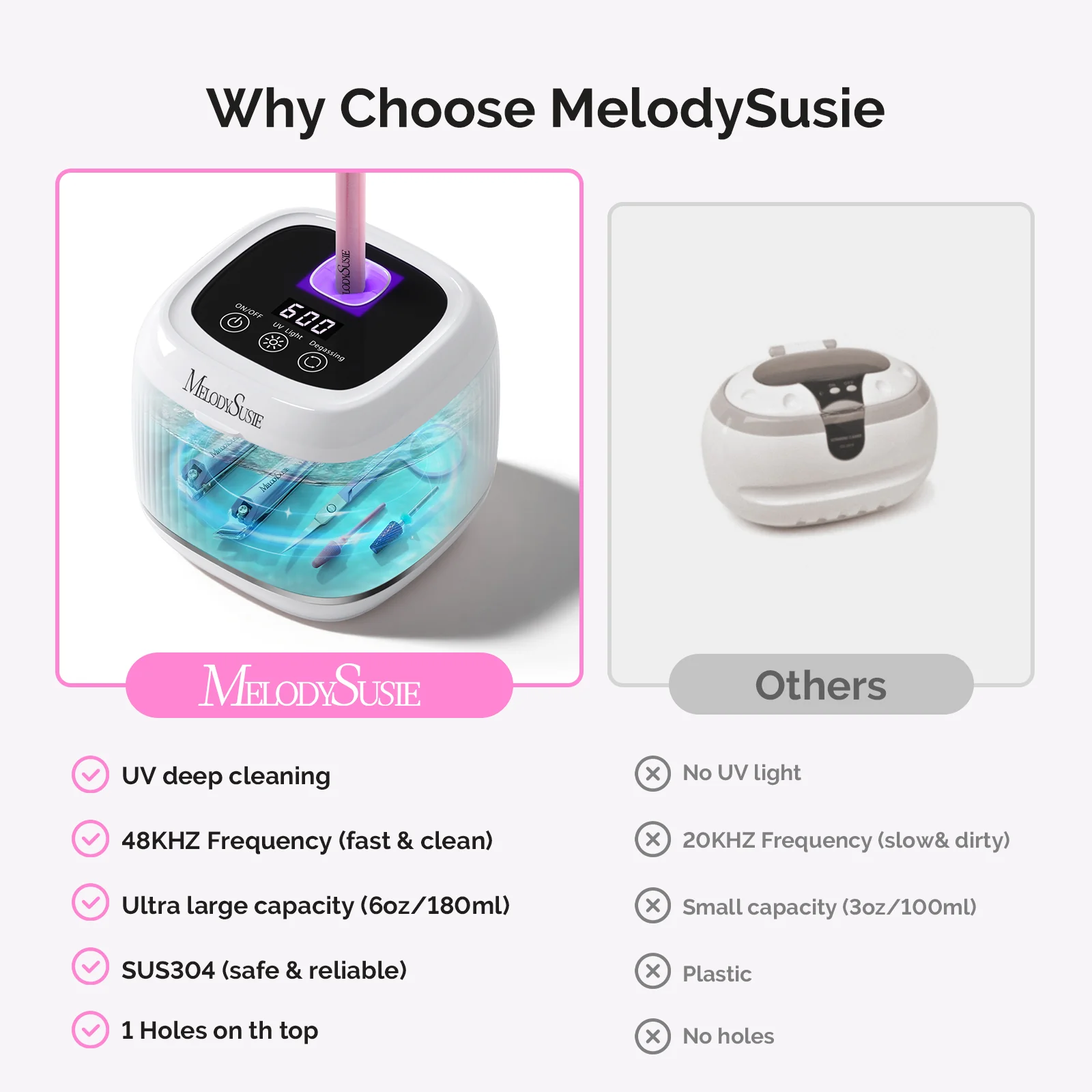 2 in 1 Ultrasonic Cleaner Machine for Manicure - Image 23