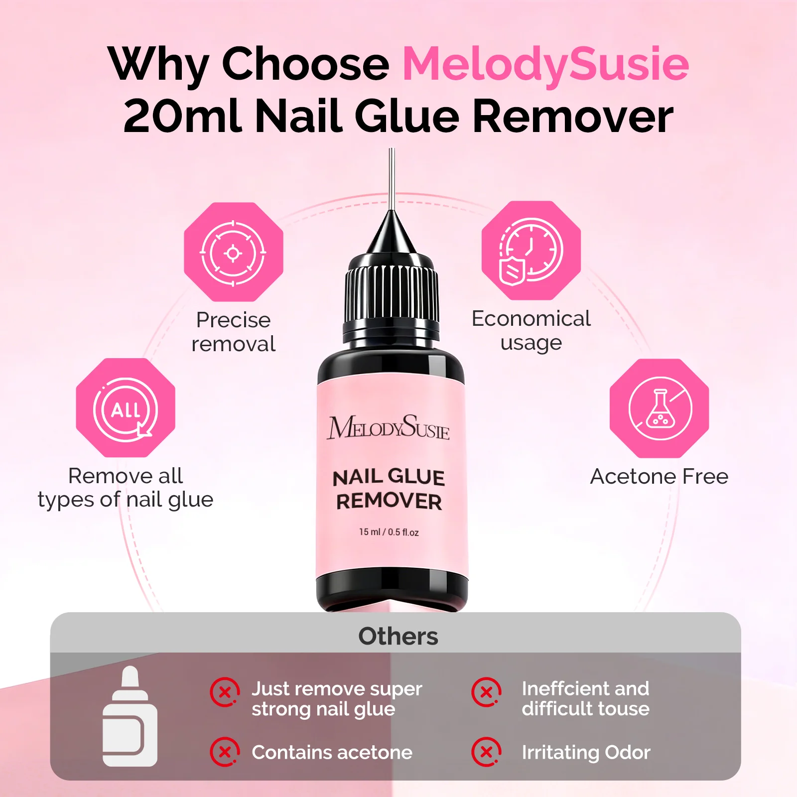 2Pcs Nail Glue Remover - Image 7