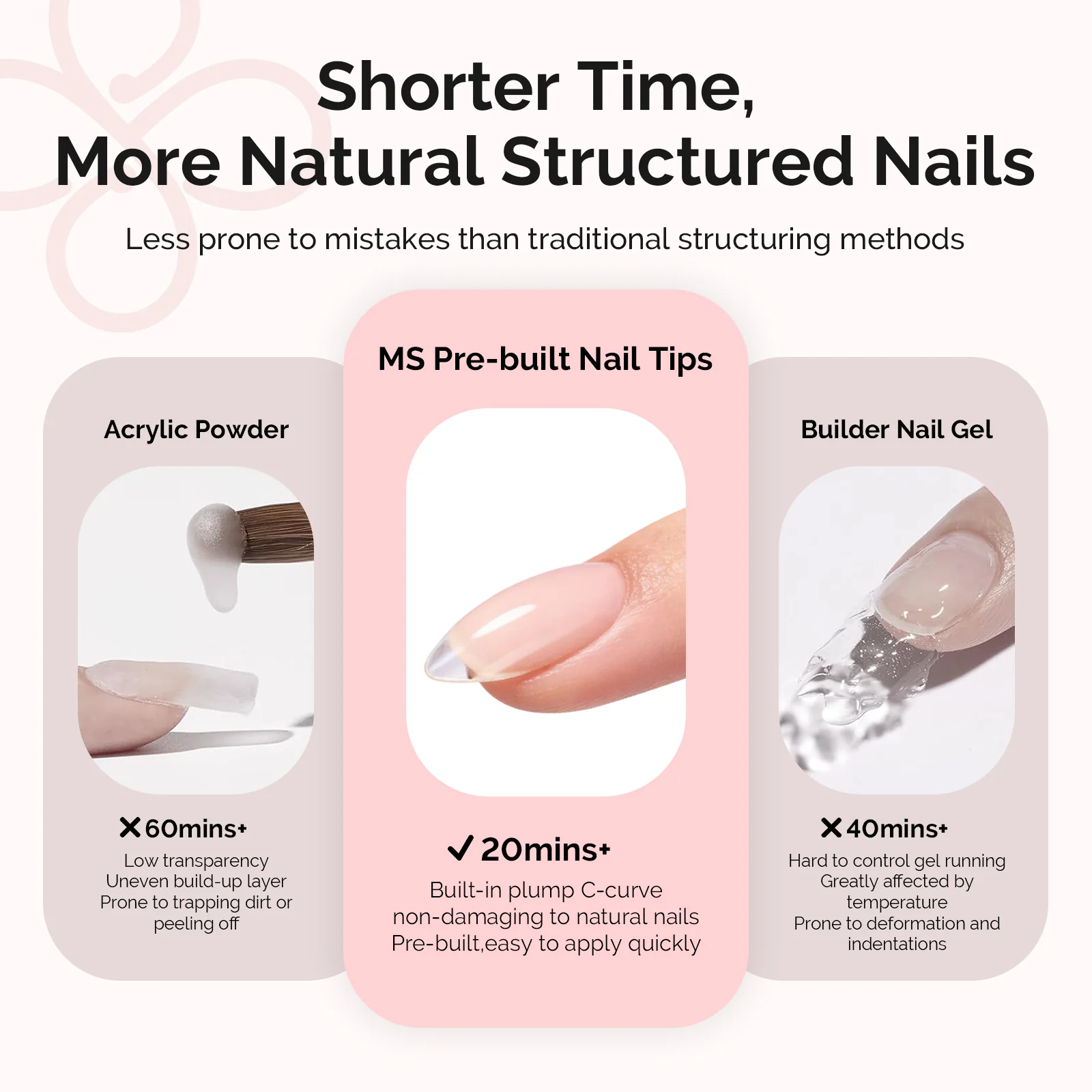 300Pcs Half Matte Clear Acrylic Full Cover Pre-Built Nail Tips & 20g Solid Nail Glue Gel - Image 10