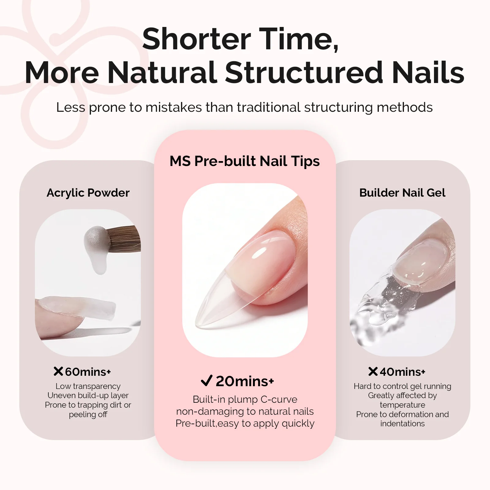 300Pcs Half Matte Clear Acrylic Full Cover Pre-Built Nail Tips & 20g Solid Nail Glue Gel - Image 24