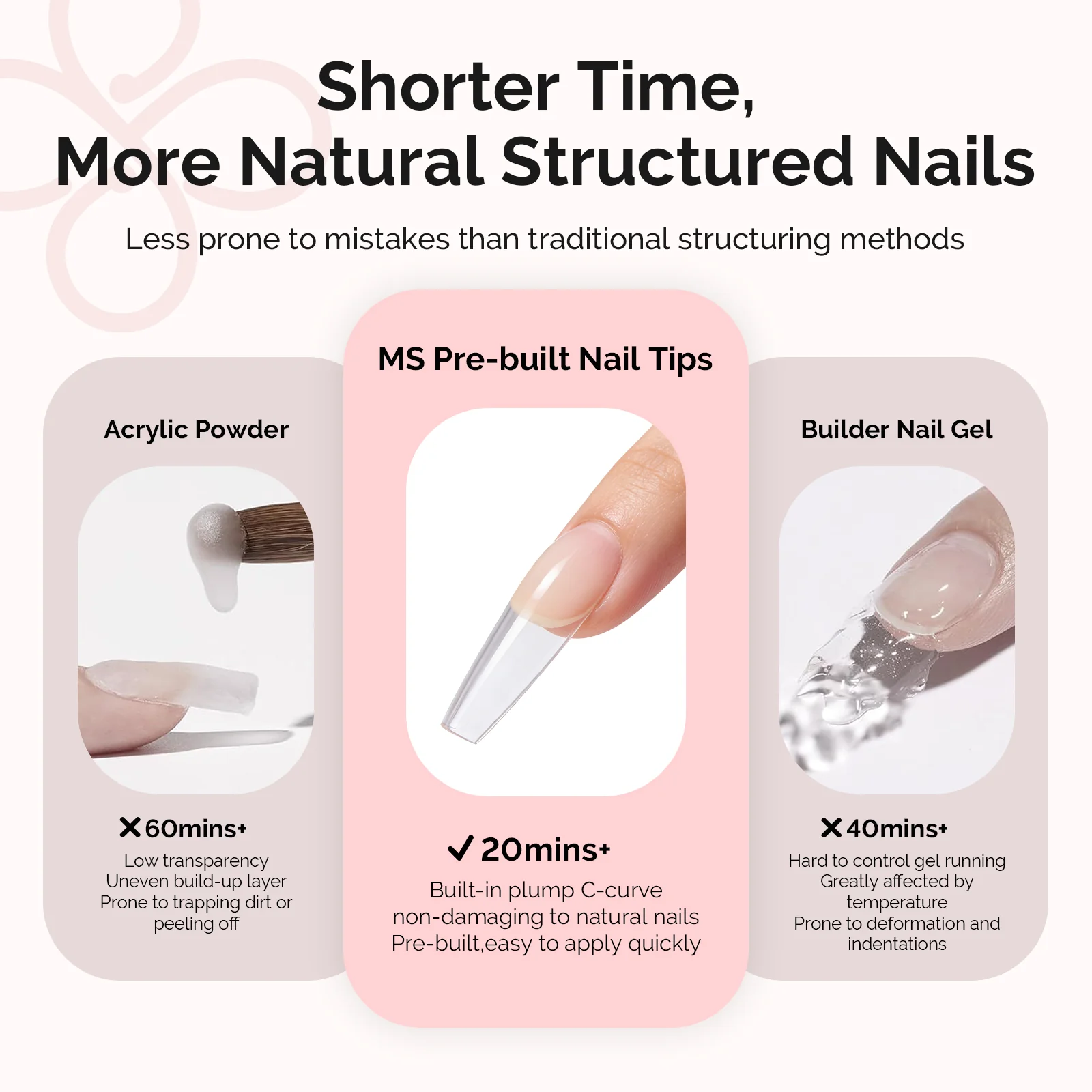 300Pcs Half Matte Clear Acrylic Full Cover Pre-Built Nail Tips & 20g Solid Nail Glue Gel - Image 3