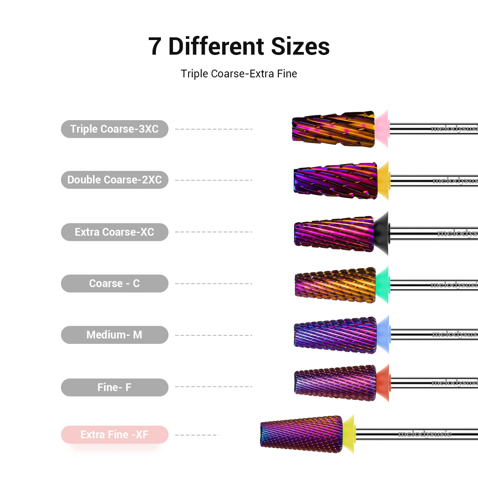 5 in 1 Cross Cut Tungsten Carbide Nail Drill Bits - Image 4