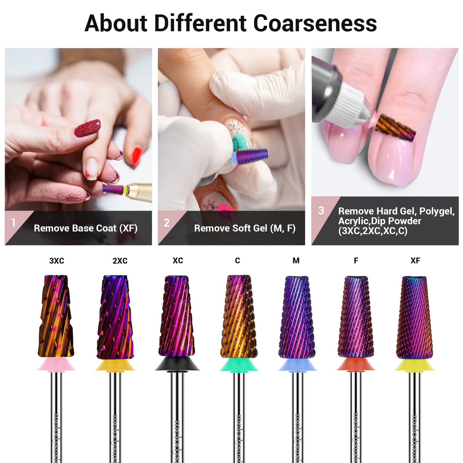 5 in 1 Cross Cut Tungsten Carbide Nail Drill Bits - Image 5