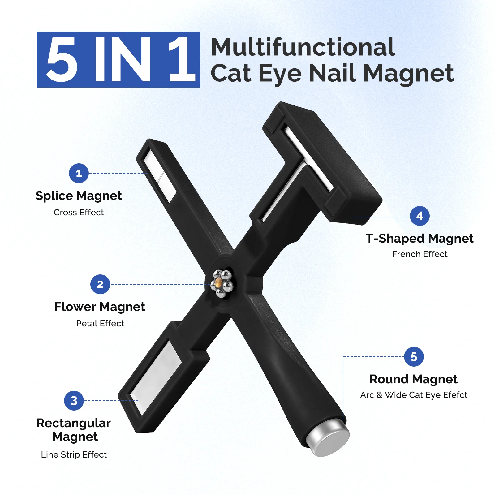 5 in 1 Multifunctional Cat Eye Gel Nail Polish Magnet - Black - Image 2