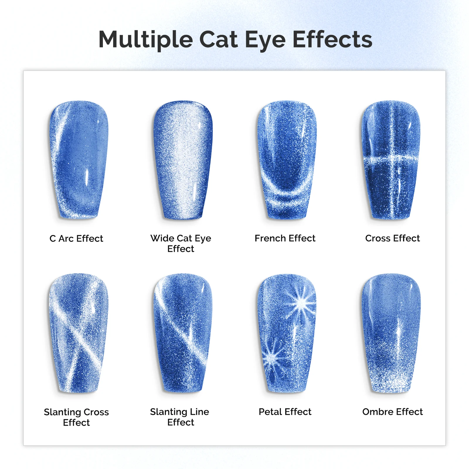 5 in 1 Multifunctional Cat Eye Gel Nail Polish Magnet - Black - Image 3
