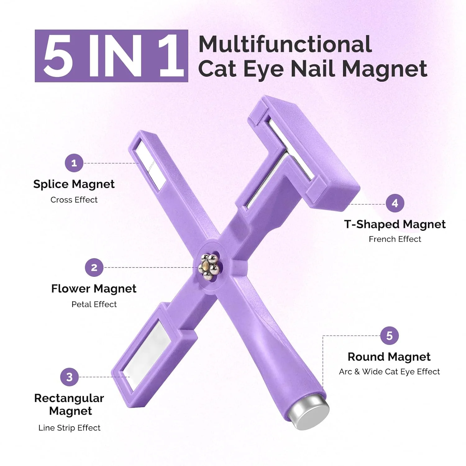 5 in 1 Multifunctional Cat Eye Gel Nail Polish Magnet - Purple - Image 4