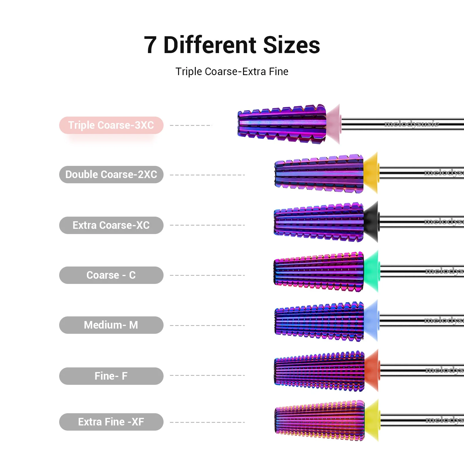 5 in 1 Straight Cut Tungsten Carbide Nail Drill Bits - Image 5