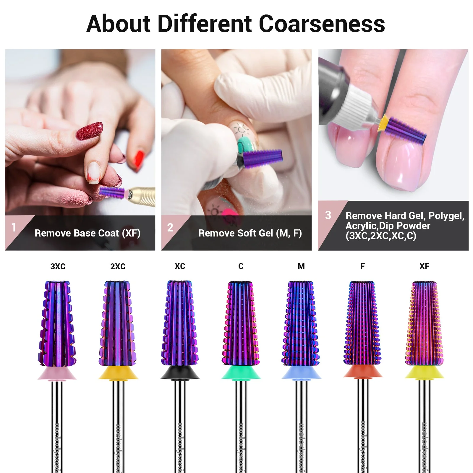 5 in 1 Straight Cut Tungsten Carbide Nail Drill Bits - Image 6