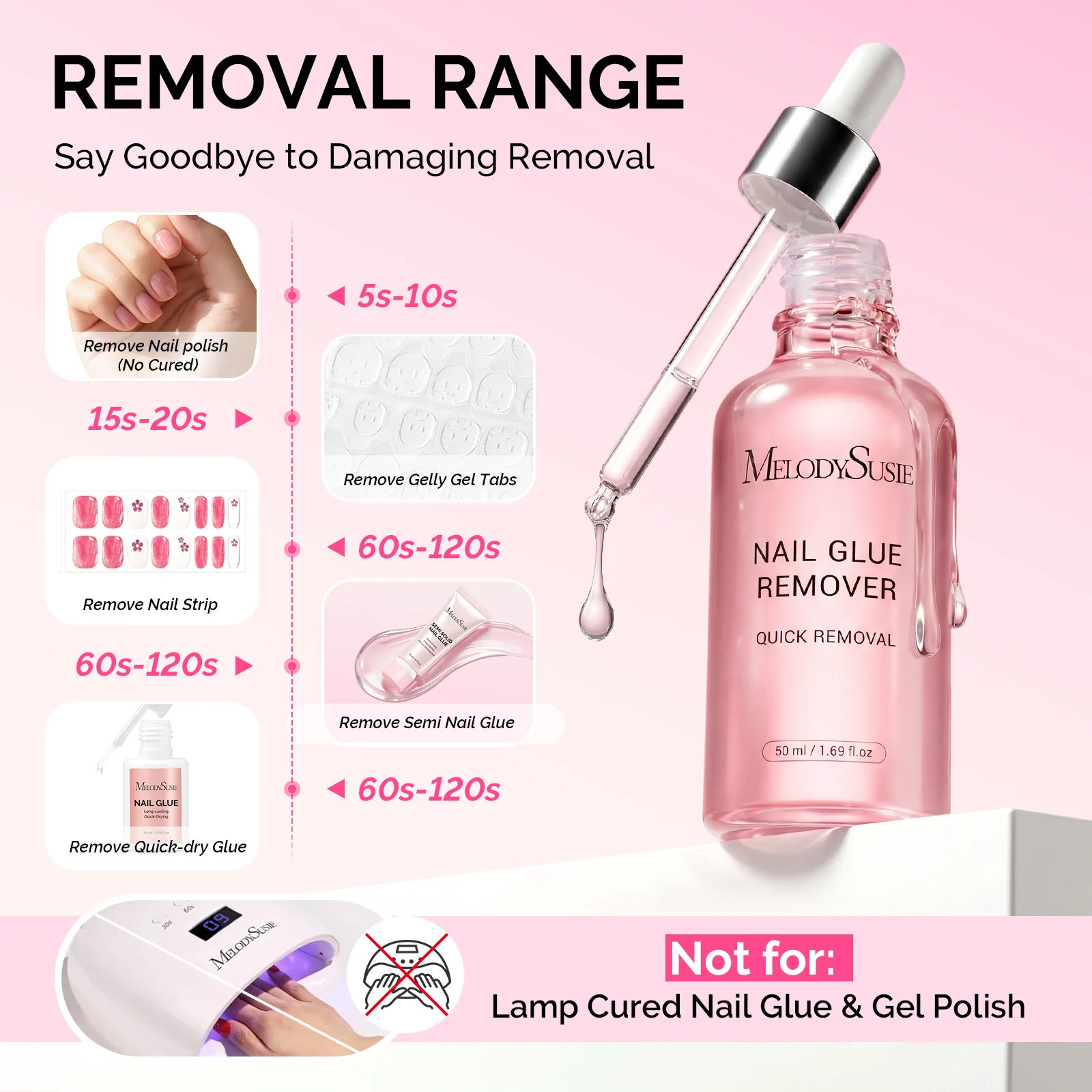 50ml Nail Glue Remover - Image 3