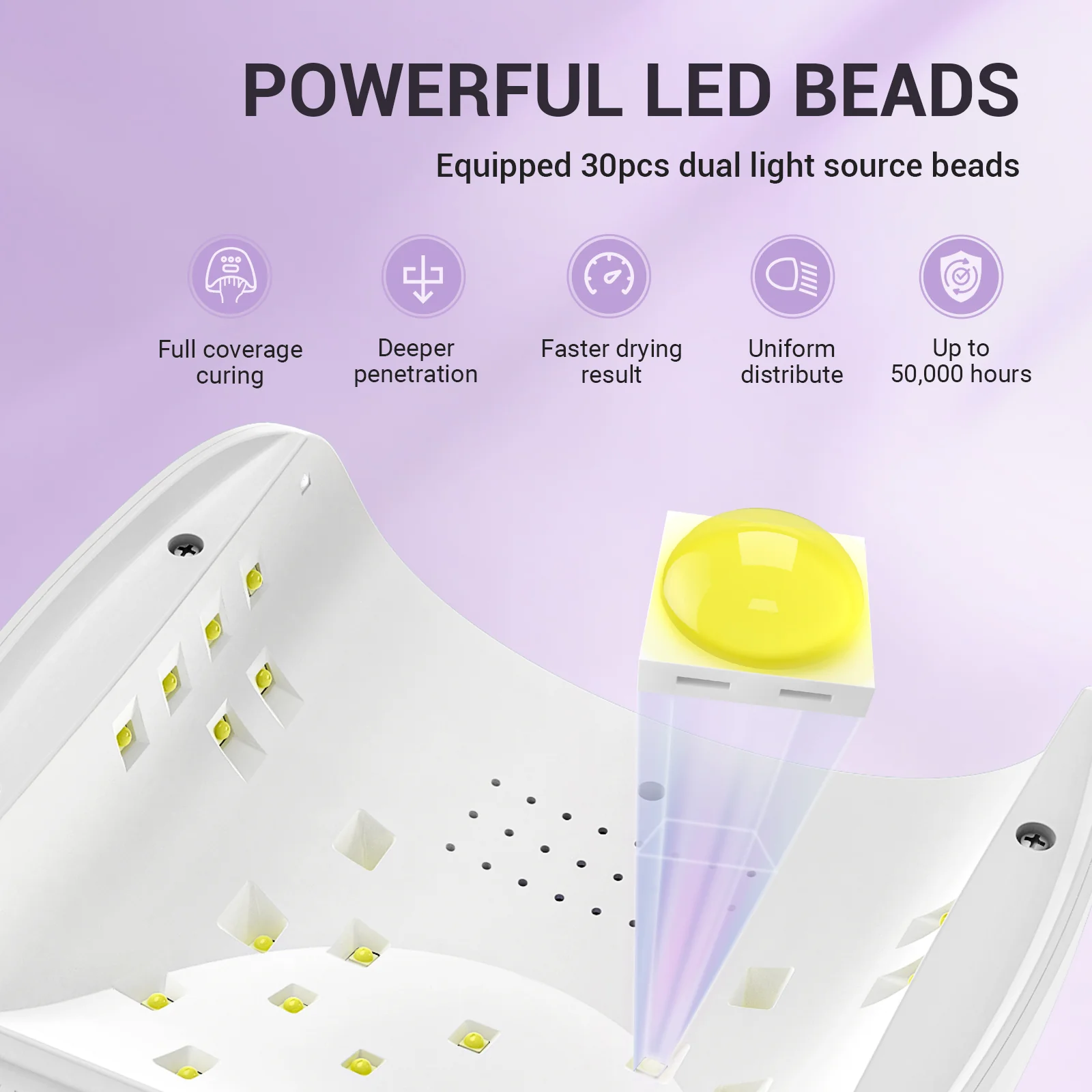 EOS 9 (P-Plus30I) LED/UV Nail Lamp - Image 5