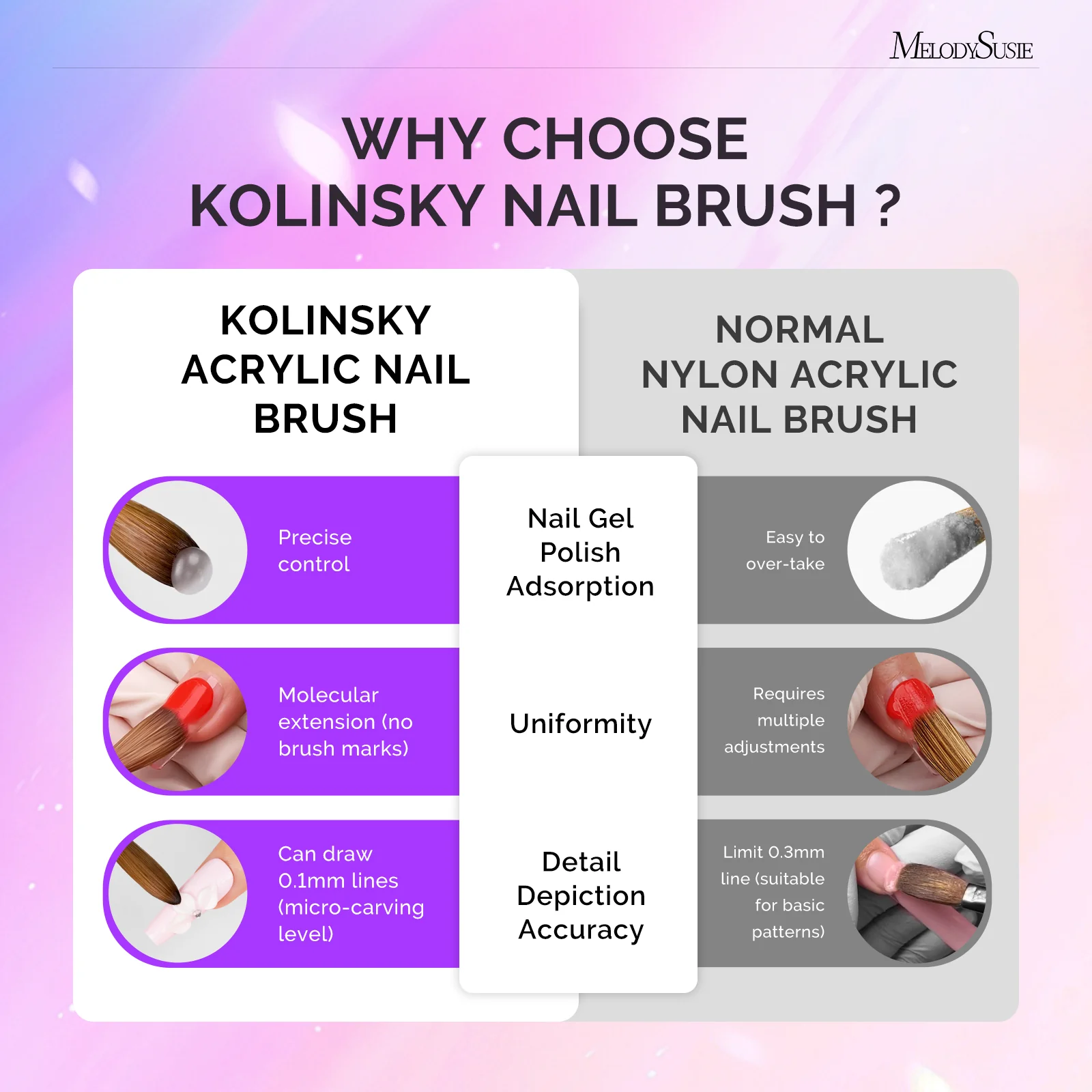 80% Kolinsky Acrylic Nail Brush - Image 5