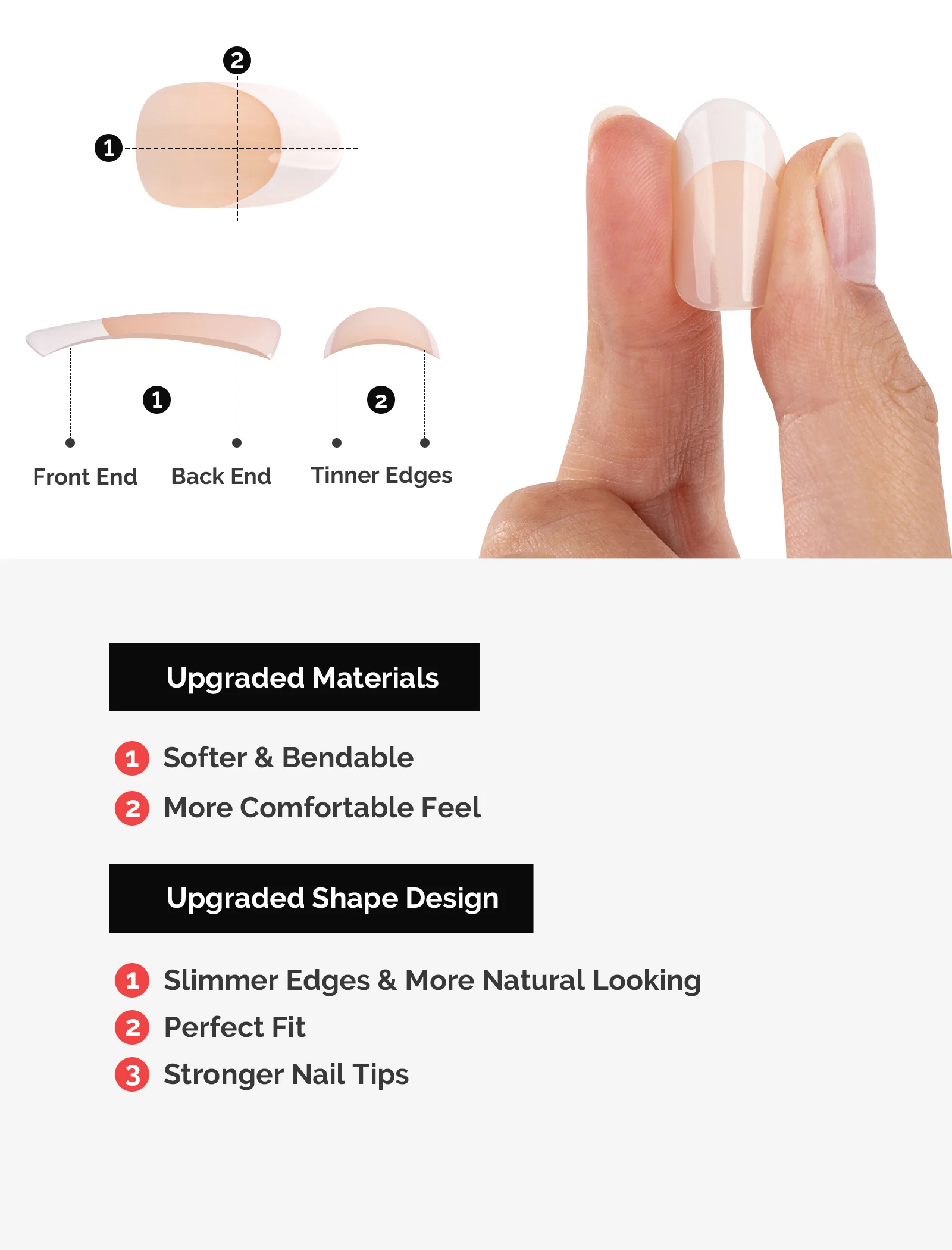 Acrylic Press On Nails - Short Square White French (US ONLY) - Image 6