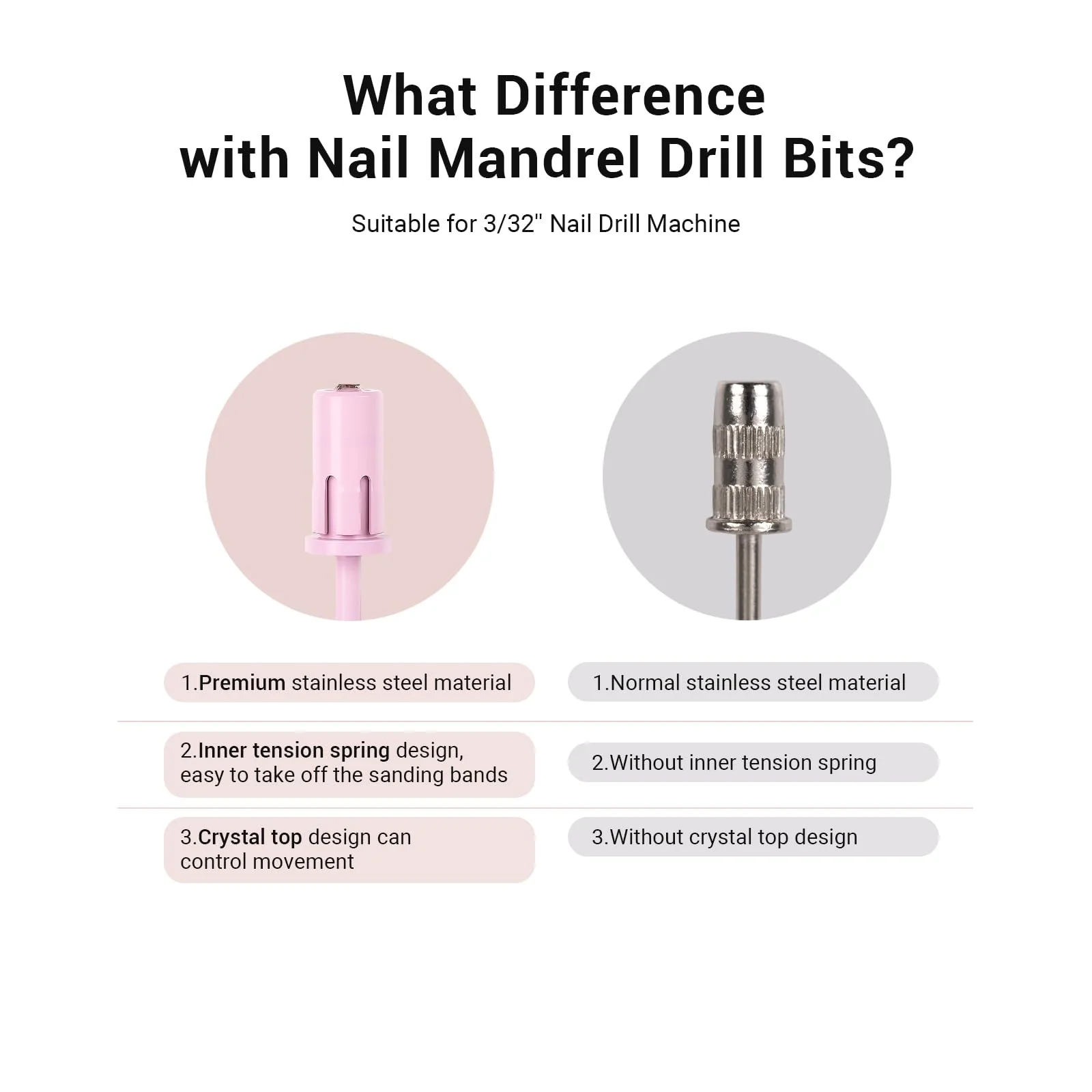 Crystal Top Barrel Shaped Mandrel Bit - Image 4