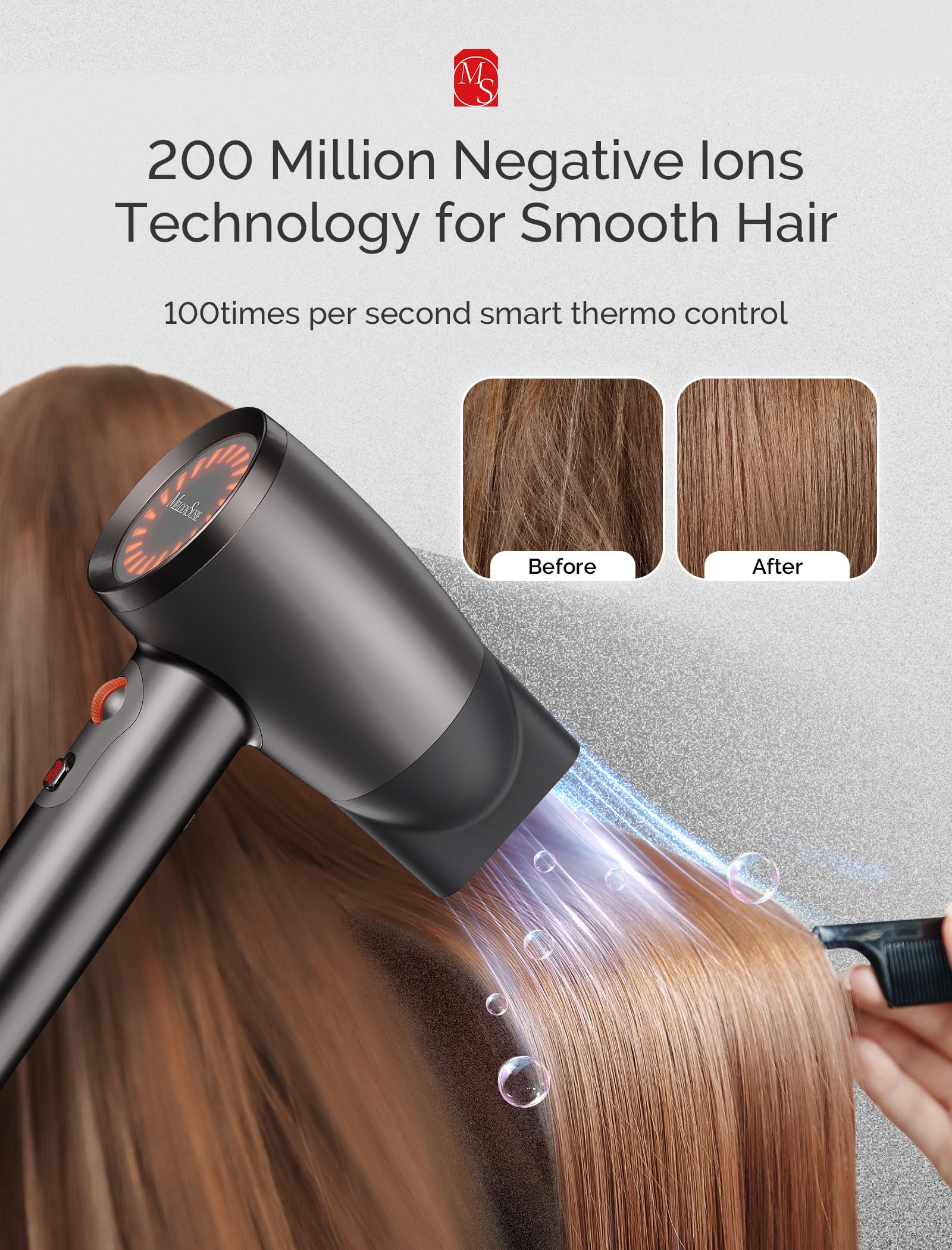 Hair Dryer Diffuser Attachment for H-S160E Hair Dryer - (US ONLY) - Image 4