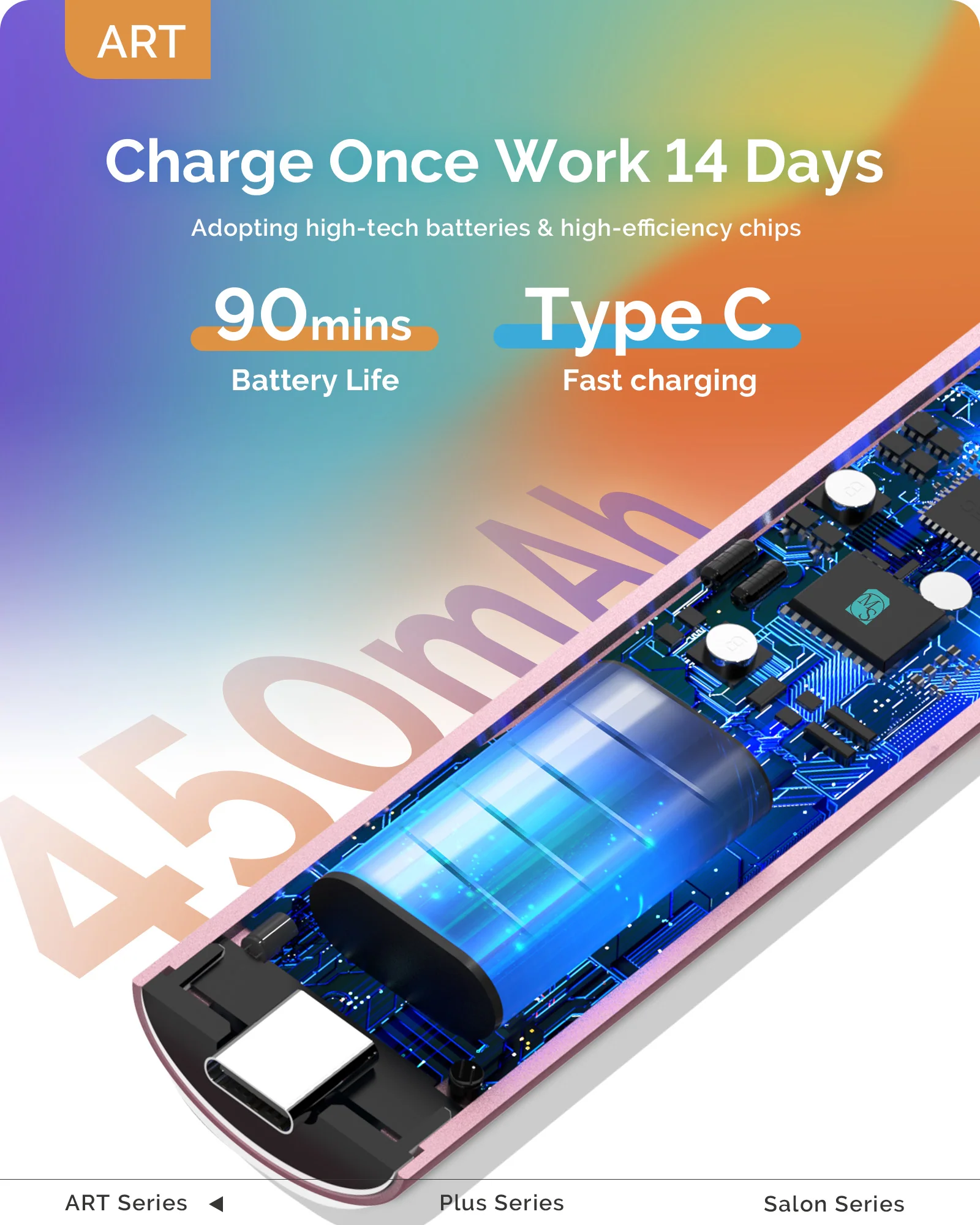 High-Strength Aluminum Alloy Art01G Rechargeable LED/UV Nail Lamp - Image 6
