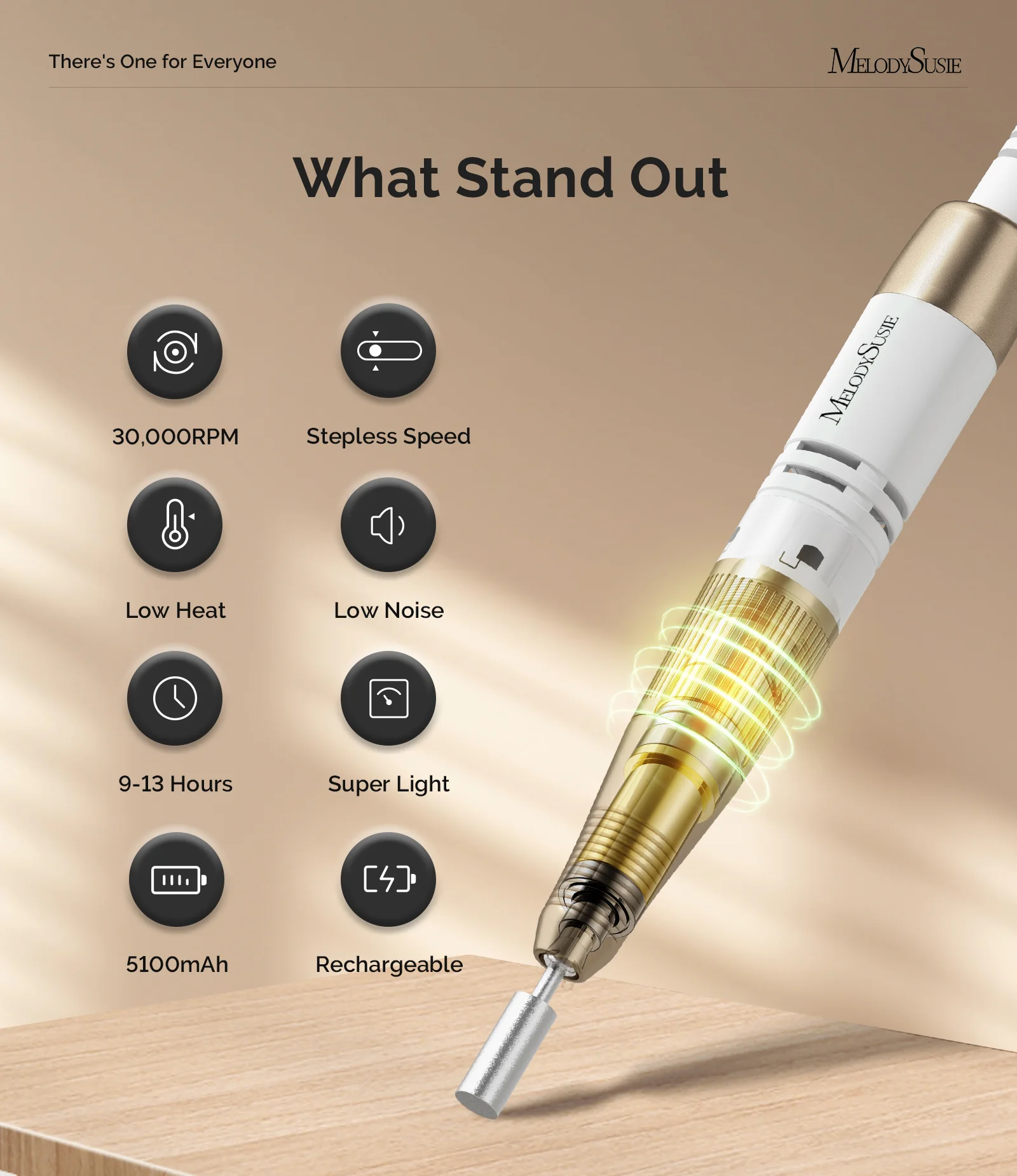Jade(SC320C) Clip-On Vintage-Style Rechargeable Nail Drill 30,000RPM - Image 4