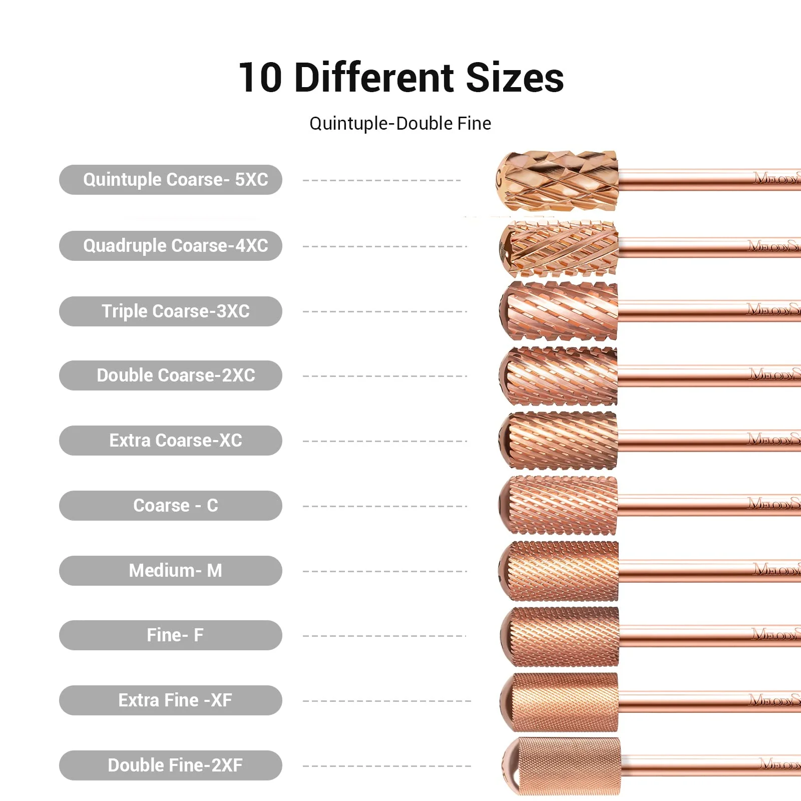 Large Barrel Smooth Top Tungsten Carbide Nail Drill Bits - Image 3