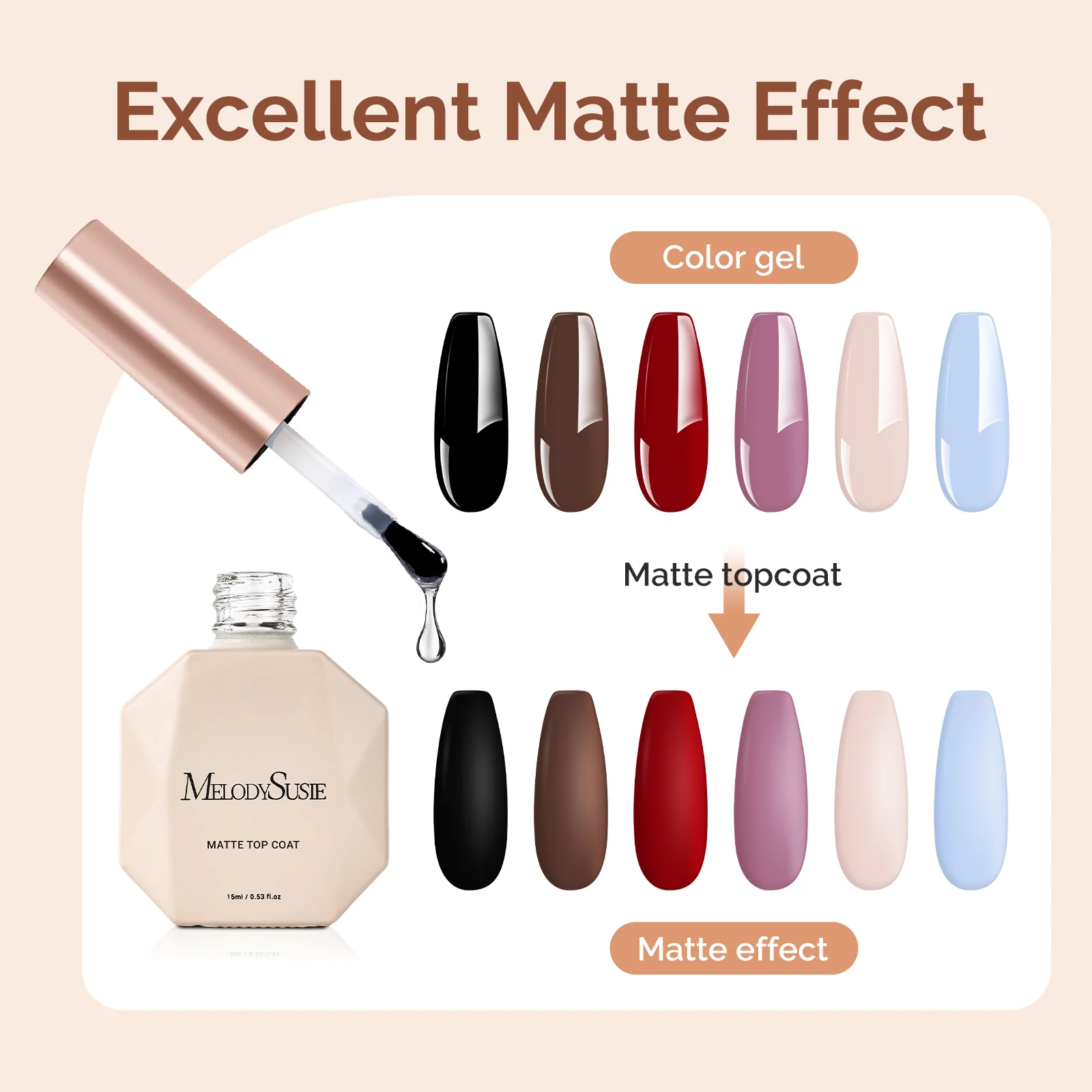 Matte Gel Top Coat 15ml - Image 2