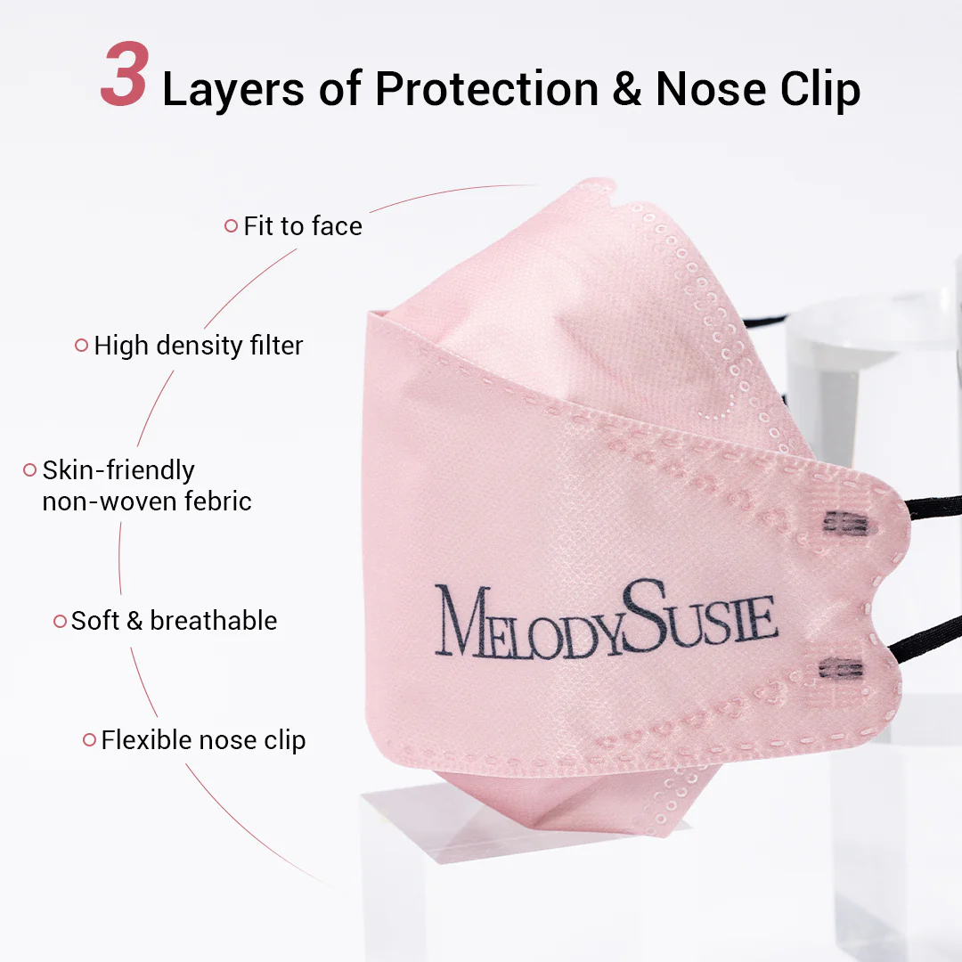 MelodySusie Protection Disposable Face Mask - Image 2