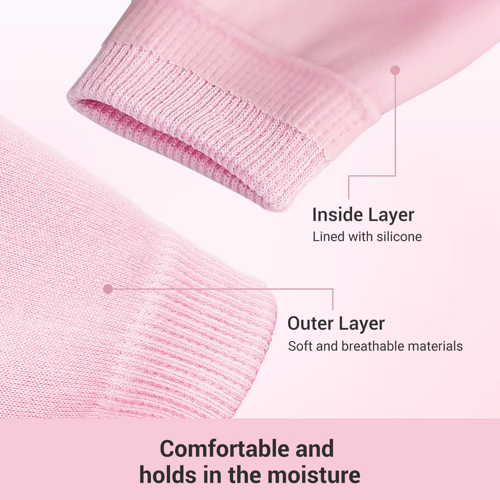 Moisturizing UV Shield Manicure Gloves - Size S (L*W: 6.7in*3.8in) - Image 3