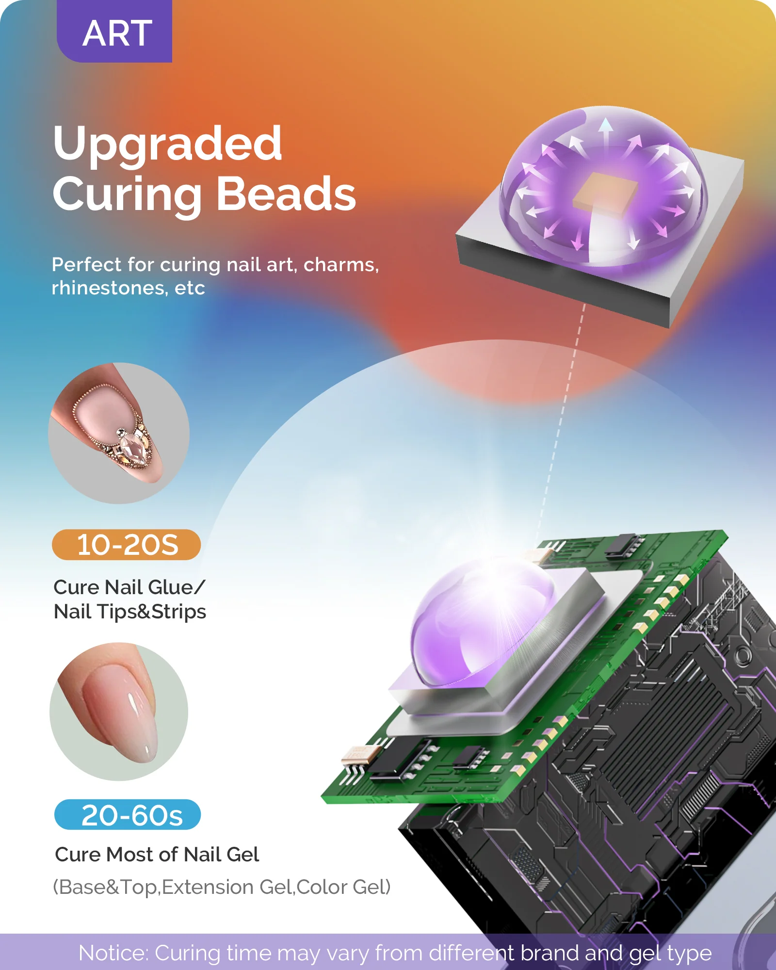 P-Art01R Rechargeable Mini LED/UV Nail Art Lamp - Image 3