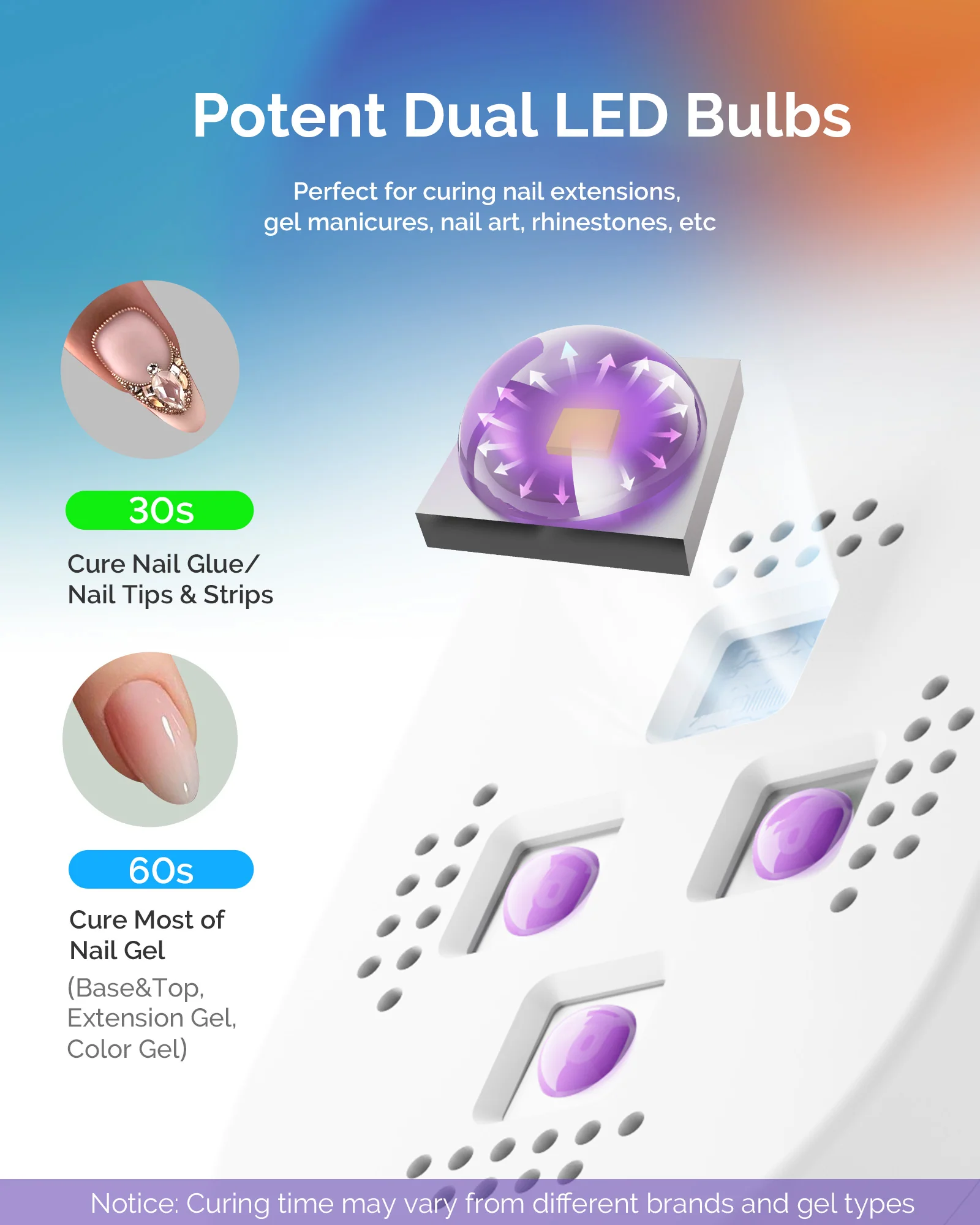P-ART04G Rechargeable Mini LED/UV Nail Art Lamp - Image 3