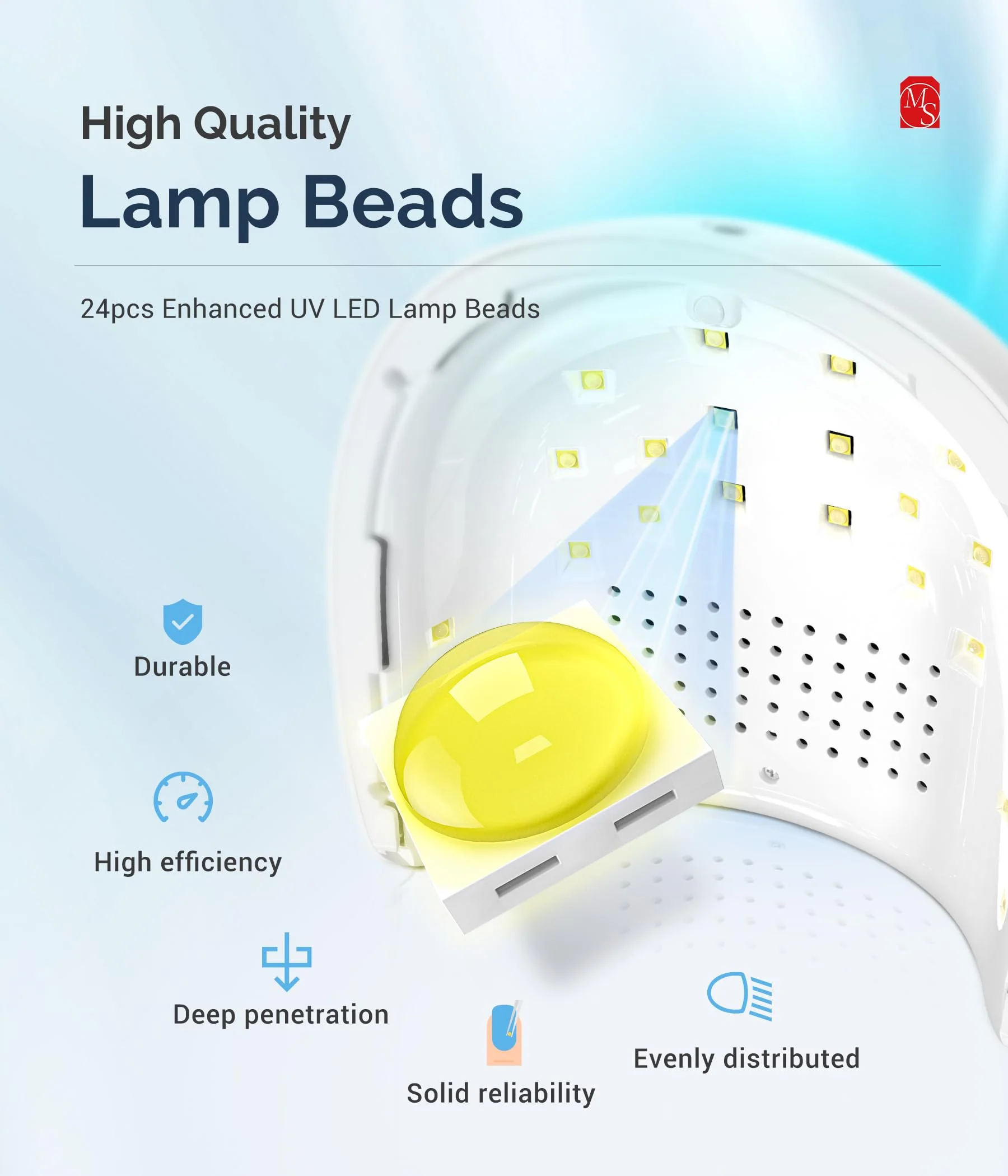 P-PLUS24 LED/UV Nail Lamp - Image 3