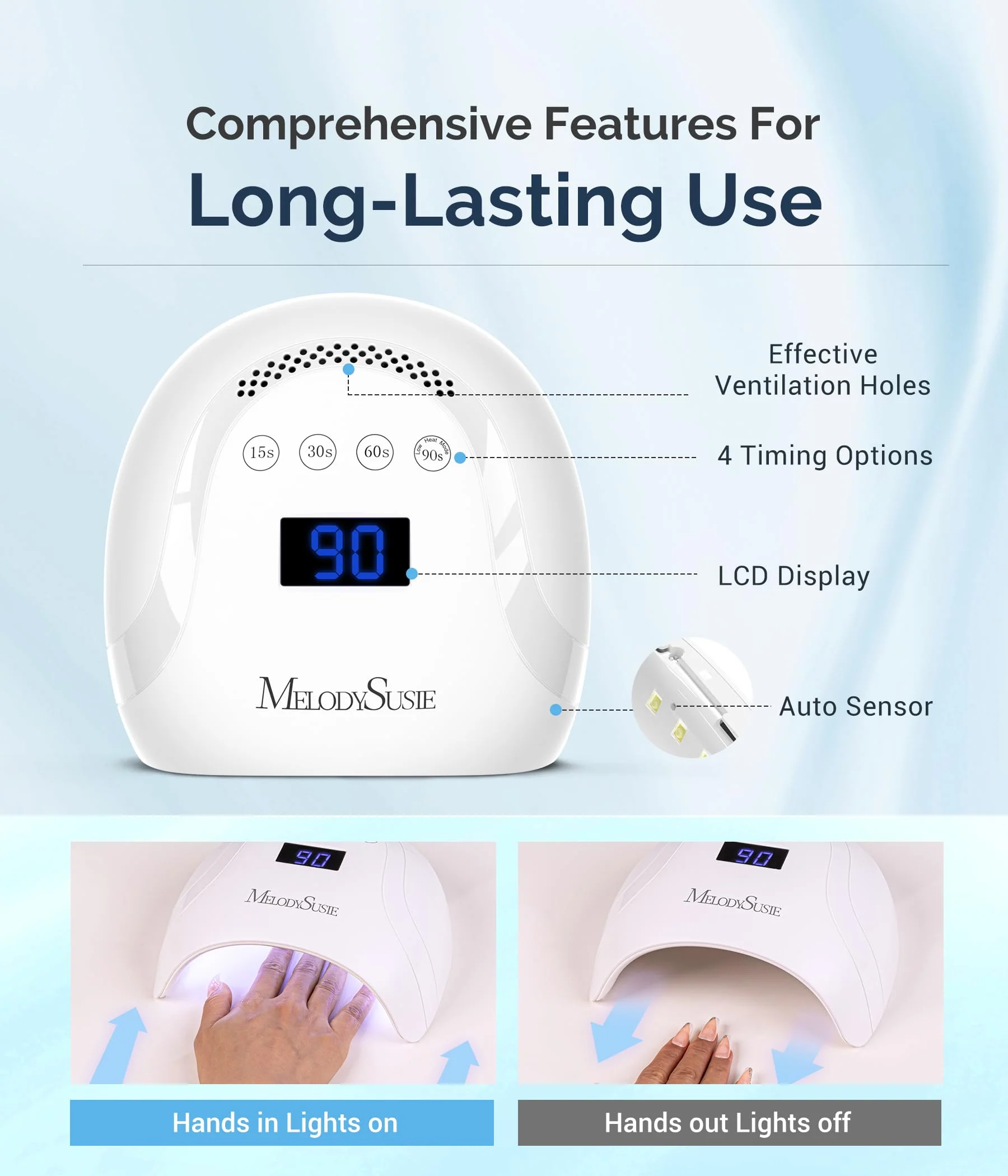 P-PLUS24 LED/UV Nail Lamp - Image 4