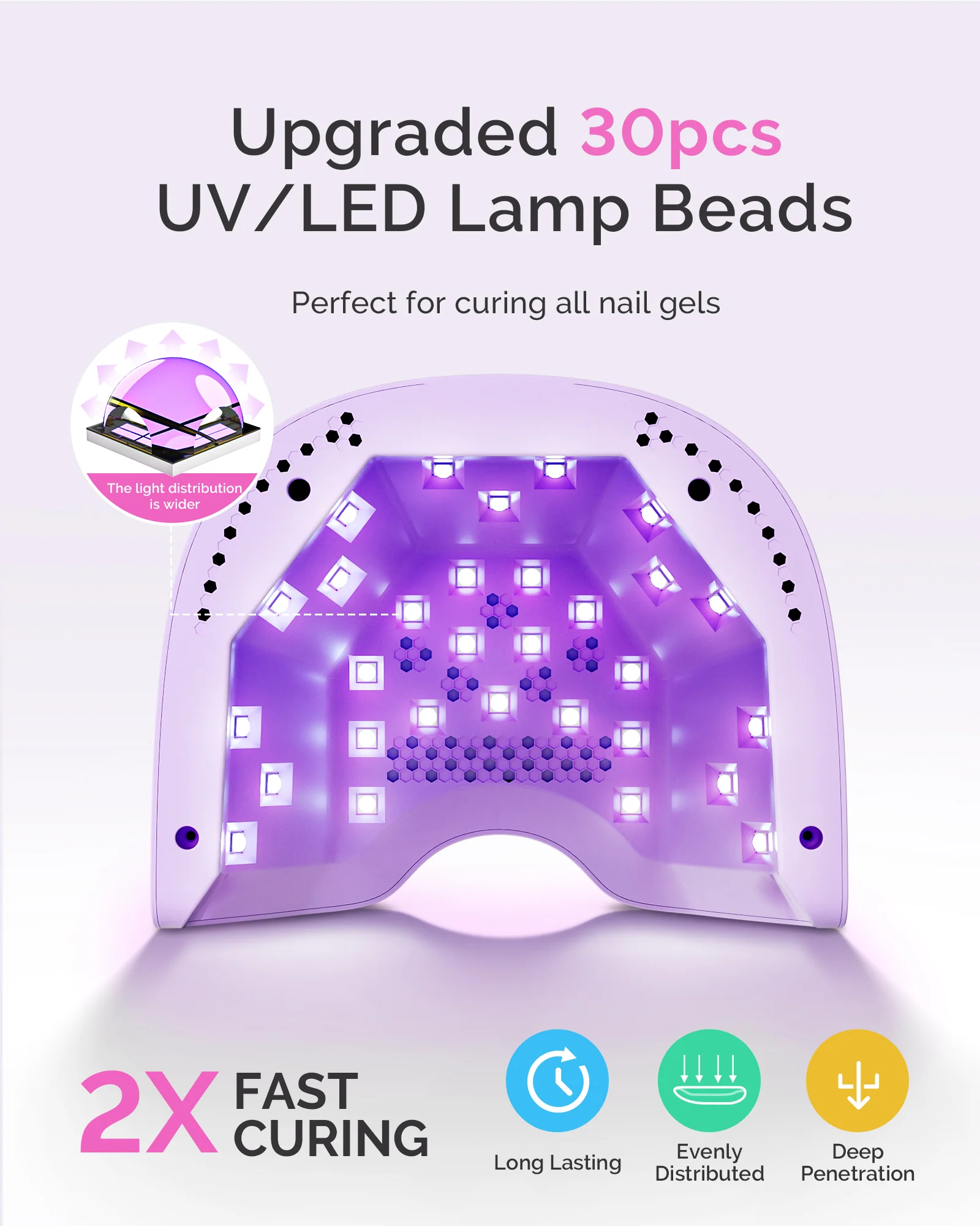 P-PLUS30A LED/UV Nail Lamp with UV Gloves - Purple - Image 5