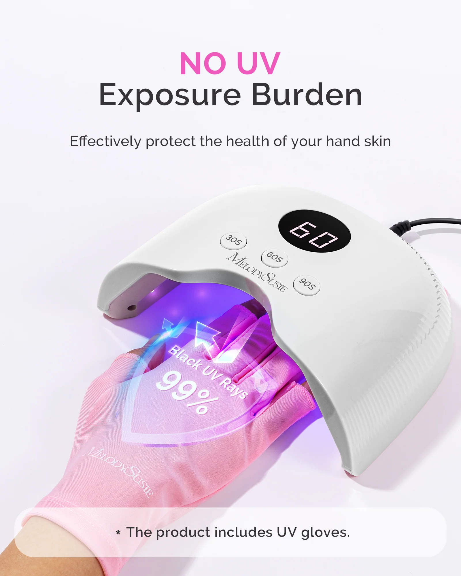 P-PLUS30A LED/UV Nail Lamp with UV Gloves - White - Image 2