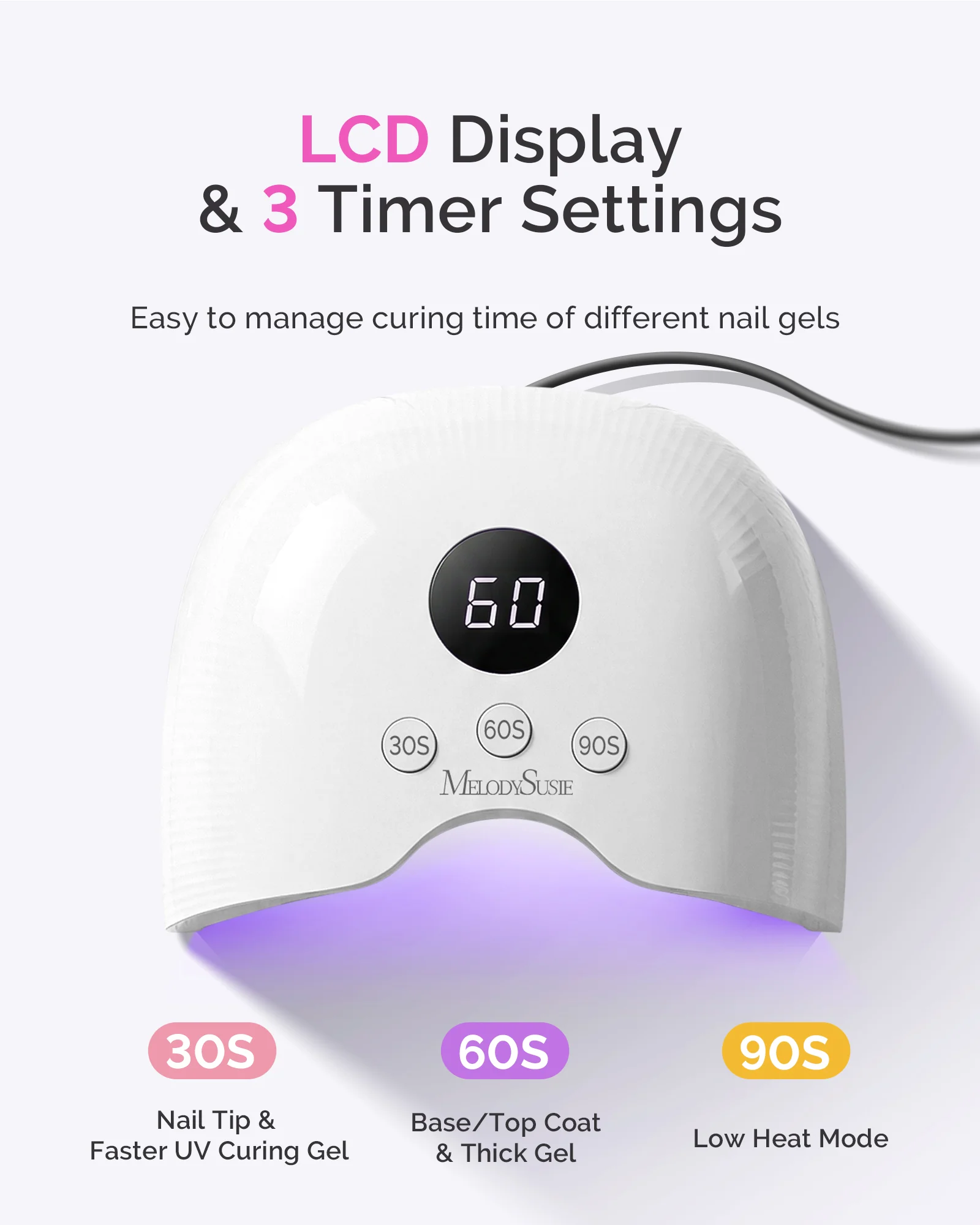 P-PLUS30A LED/UV Nail Lamp with UV Gloves - White - Image 3