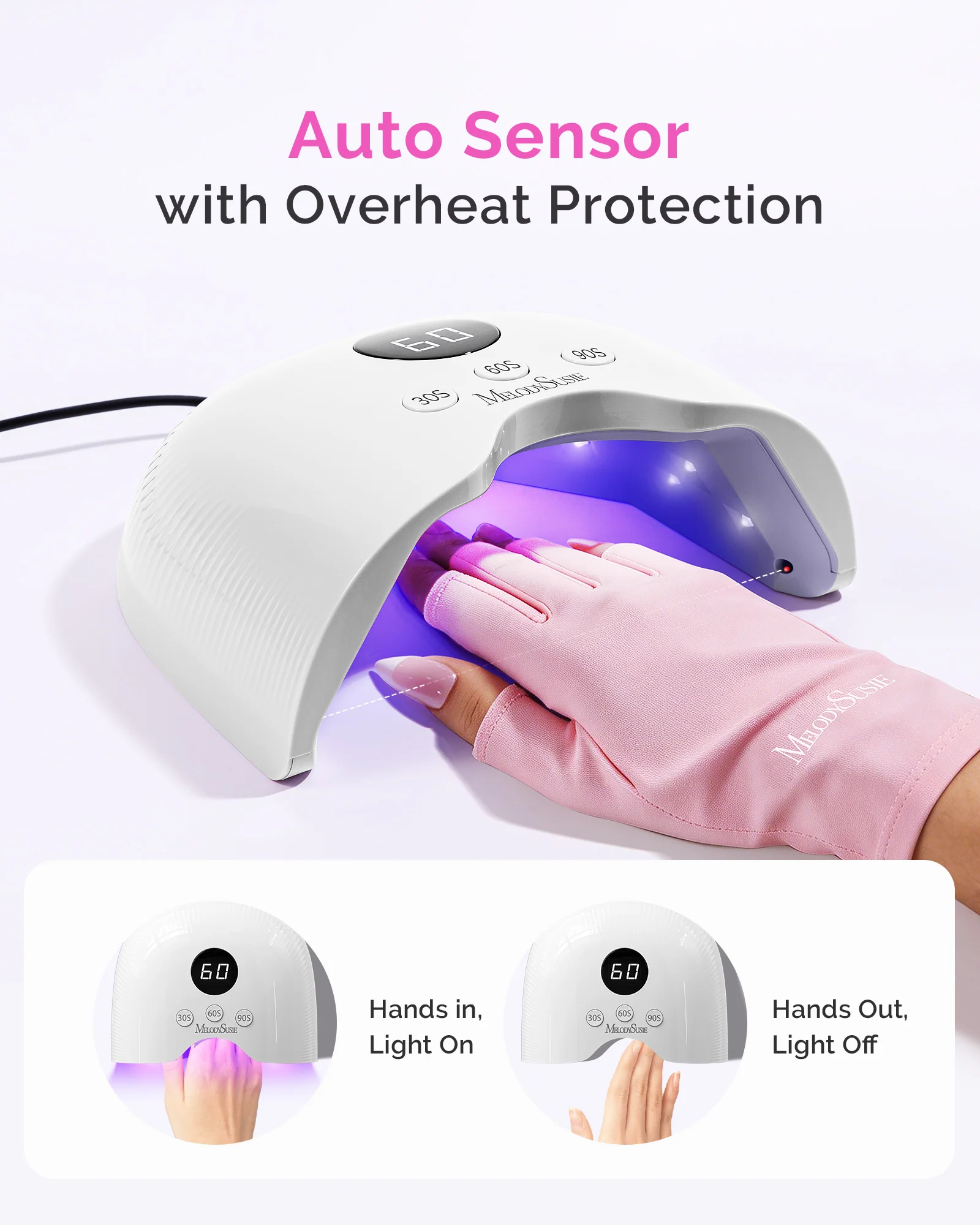 P-PLUS30A LED/UV Nail Lamp with UV Gloves - White - Image 5