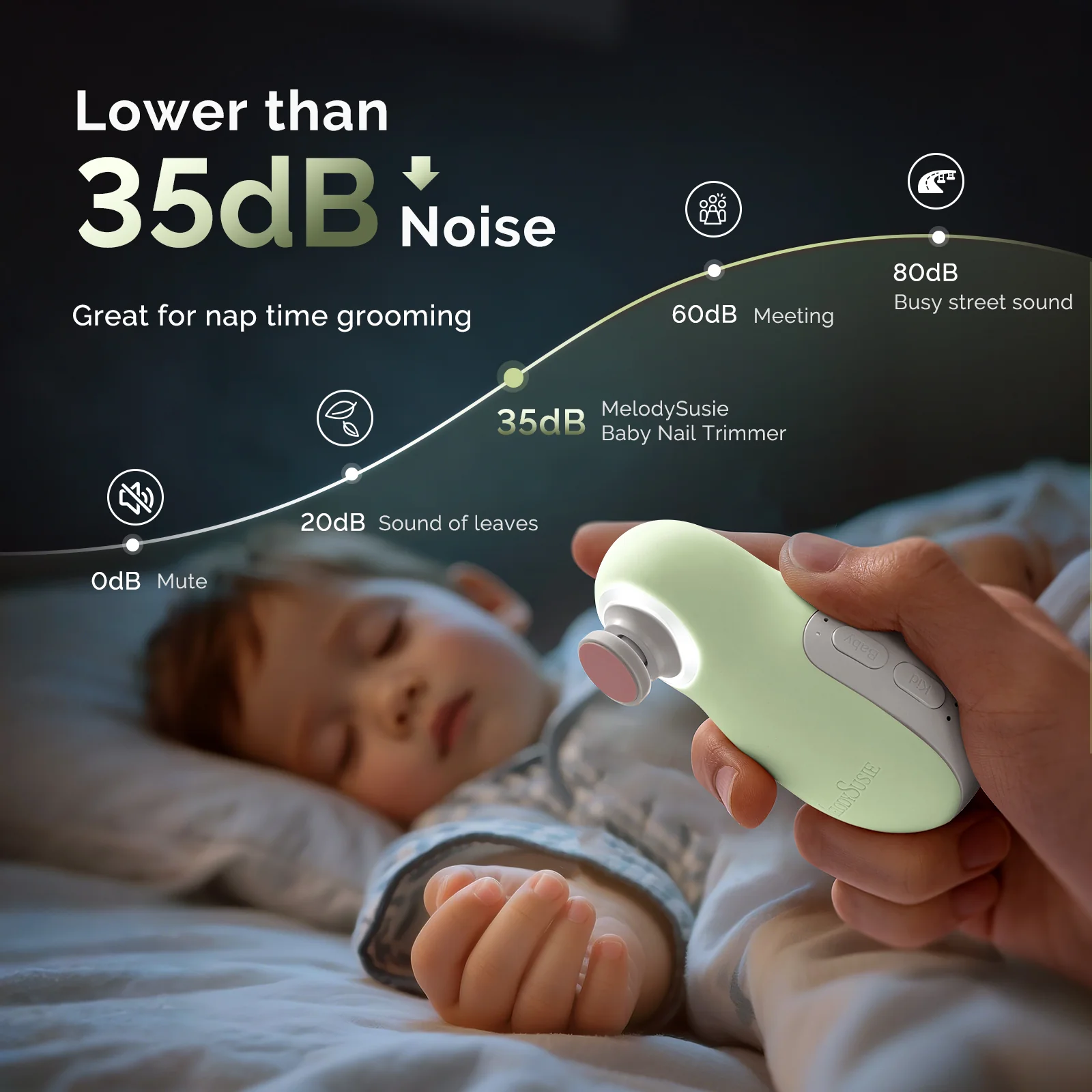 PC20F Rechargeable Baby Nail Trimmer - Green - Image 4