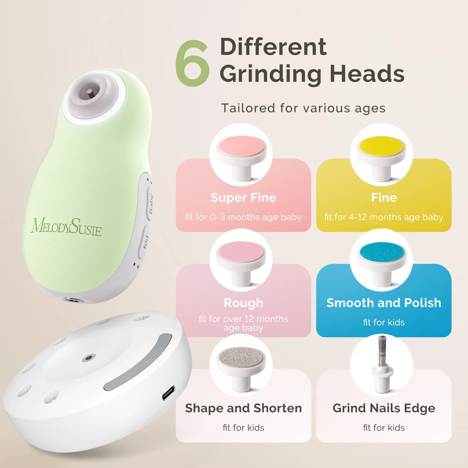 PC20F Rechargeable Baby Nail Trimmer - Green - Image 5