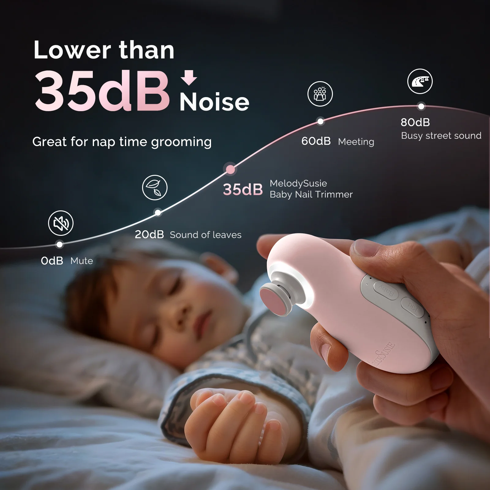 PC20F Rechargeable Baby Nail Trimmer - Pink - Image 4
