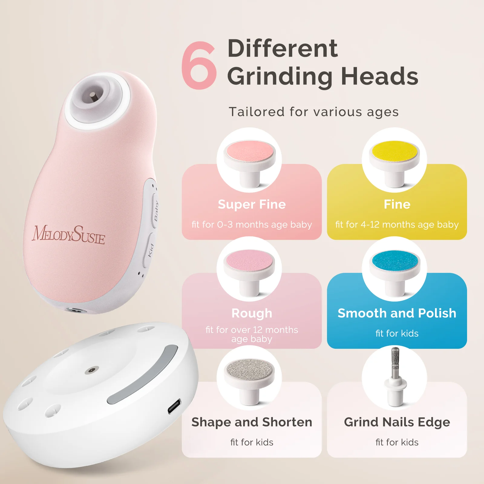 PC20F Rechargeable Baby Nail Trimmer - Pink - Image 6