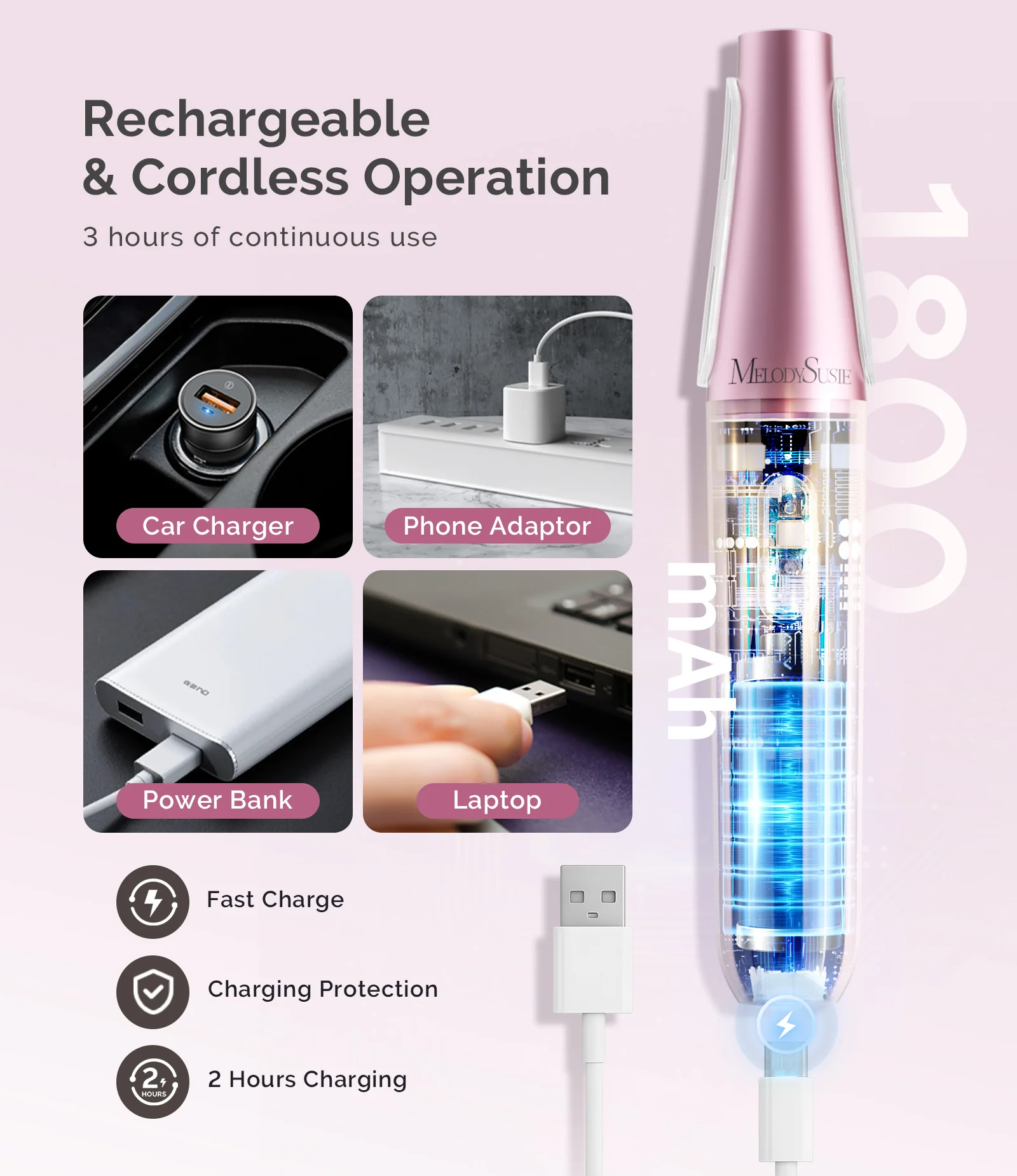 PC800G Rechargeable Feet Callus Remover - White Rose - Image 5