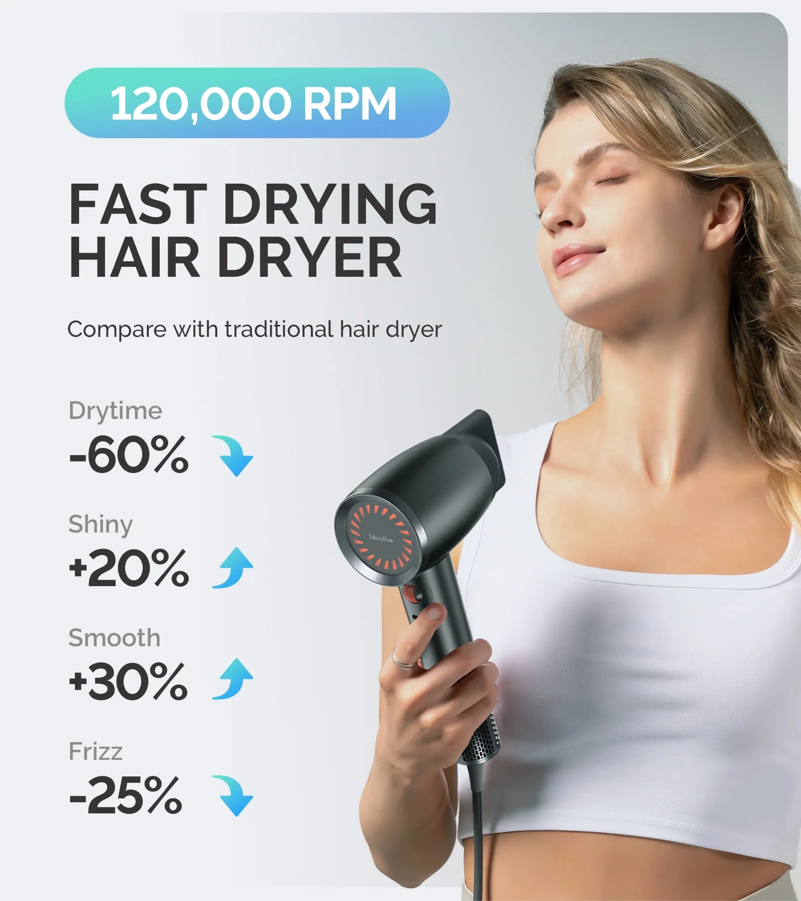 Portable Ionic Hair Dryer 120,000 RPM Gift Box - Black (US ONLY) - Image 3