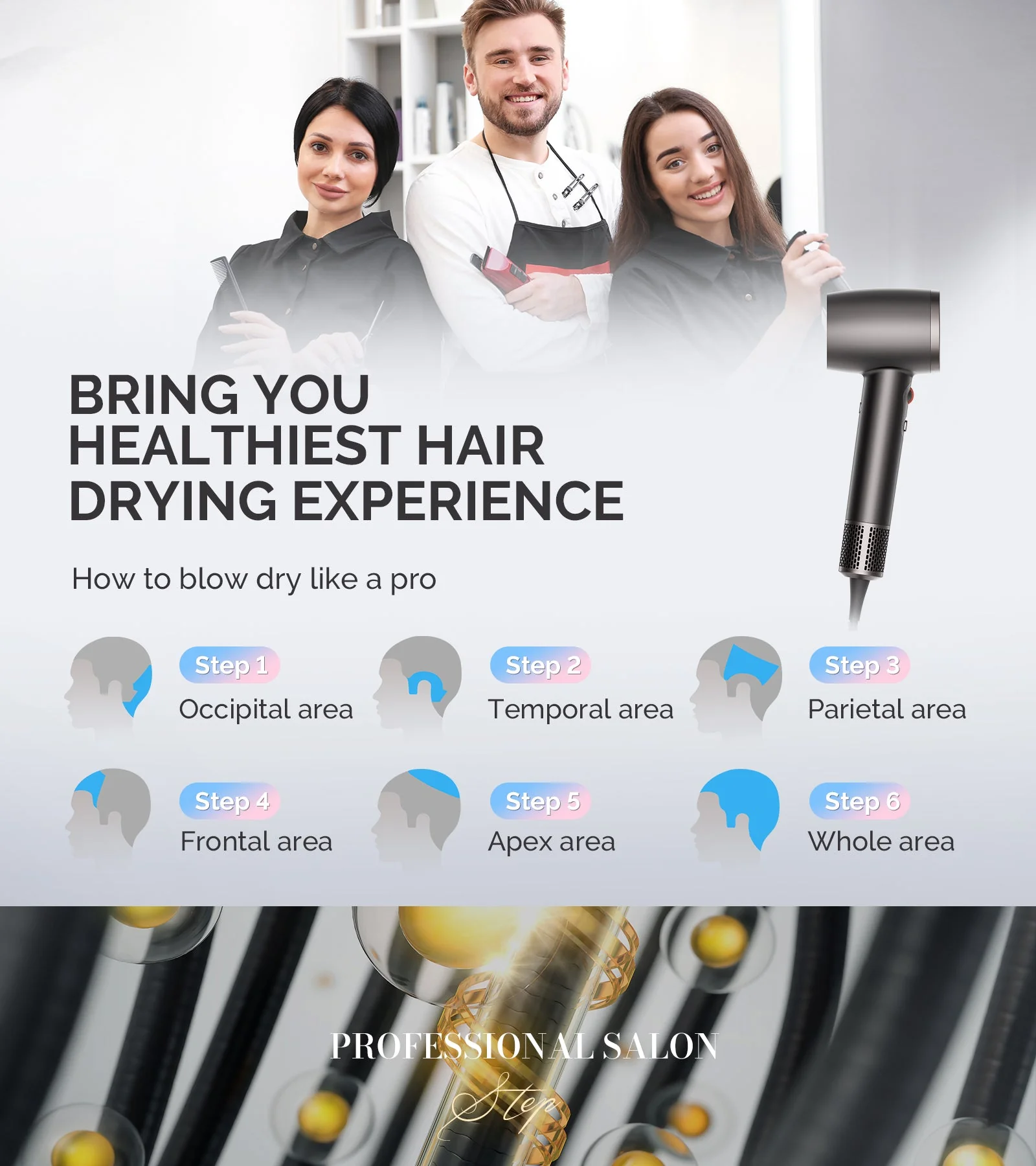 Portable Ionic Hair Dryer 120,000 RPM Gift Box - Black (US ONLY) - Image 7