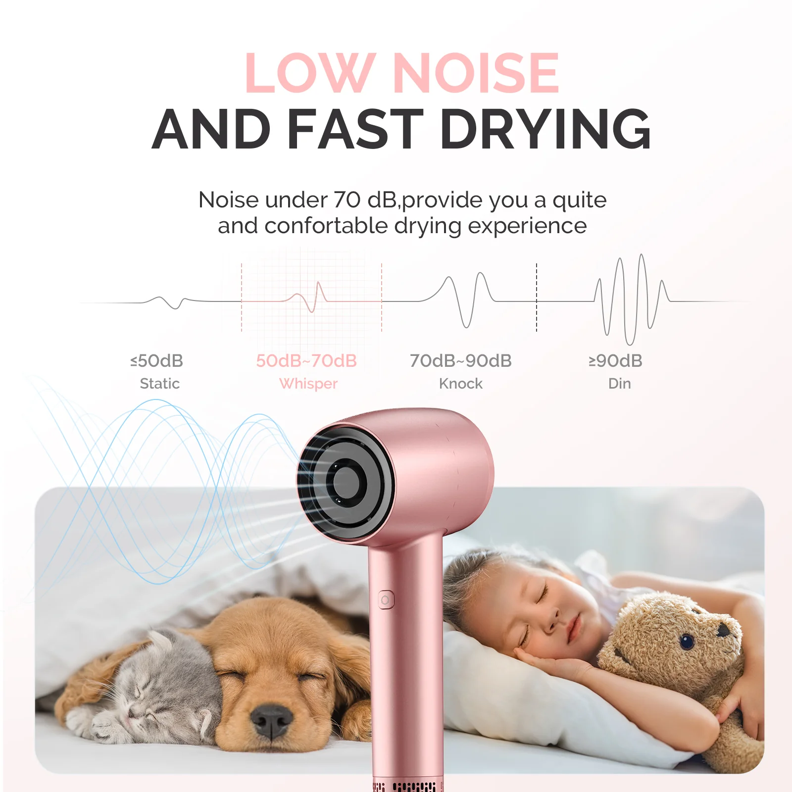 Portable Ionic Hair Dryer 120,000 RPM Gift Box - Pink (US ONLY) - Image 6