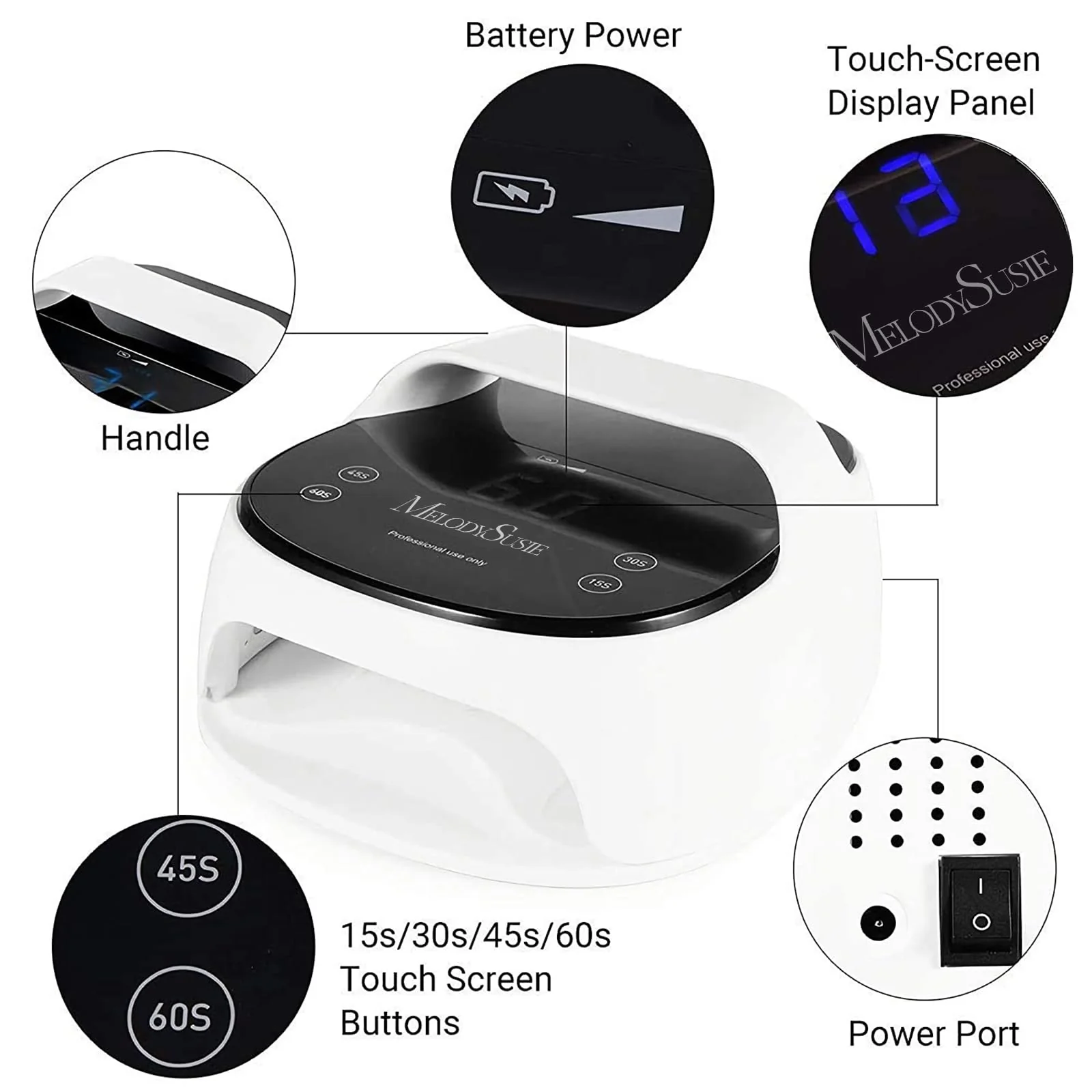 EOS 5 (SPro27I/SPro24TR) Rechargeable LED/UV Nail Lamp Kit - Image 4