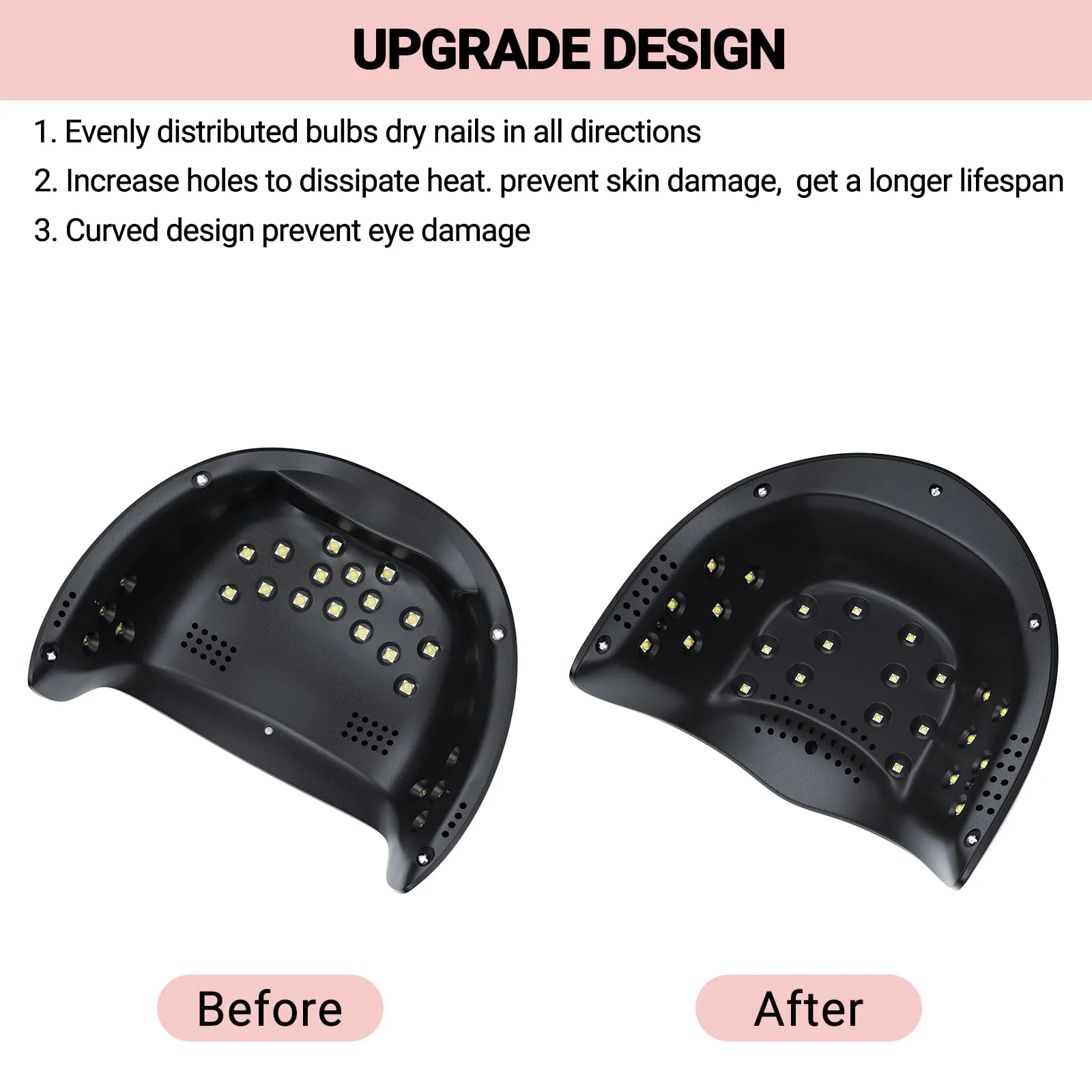 EOS 3 (P-Plus24T) LED/UV Nail Lamp - Image 5
