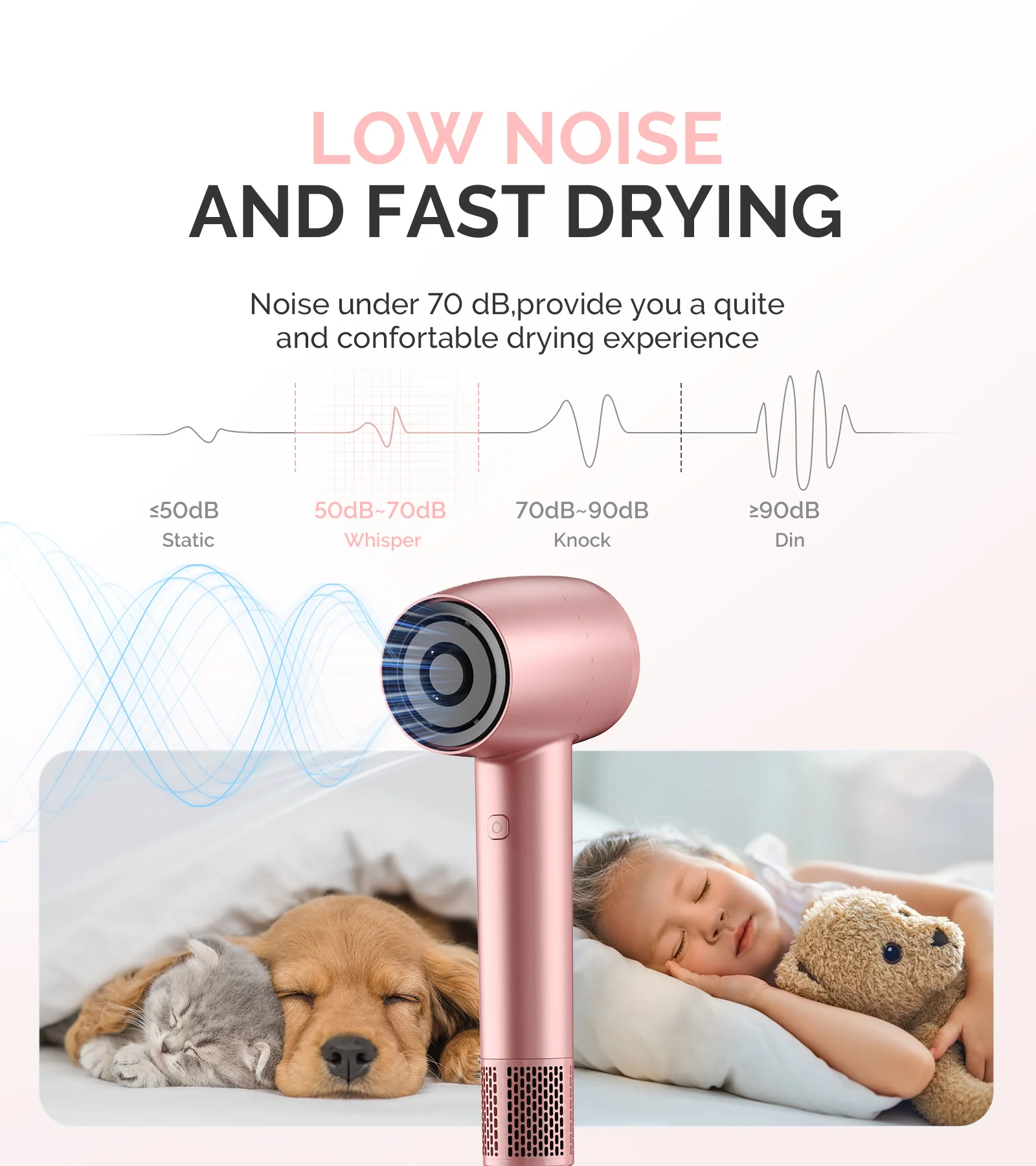 Professional Portable Ionic Hair Dryer 120,000 RPM - Pink (US ONLY) - Image 5