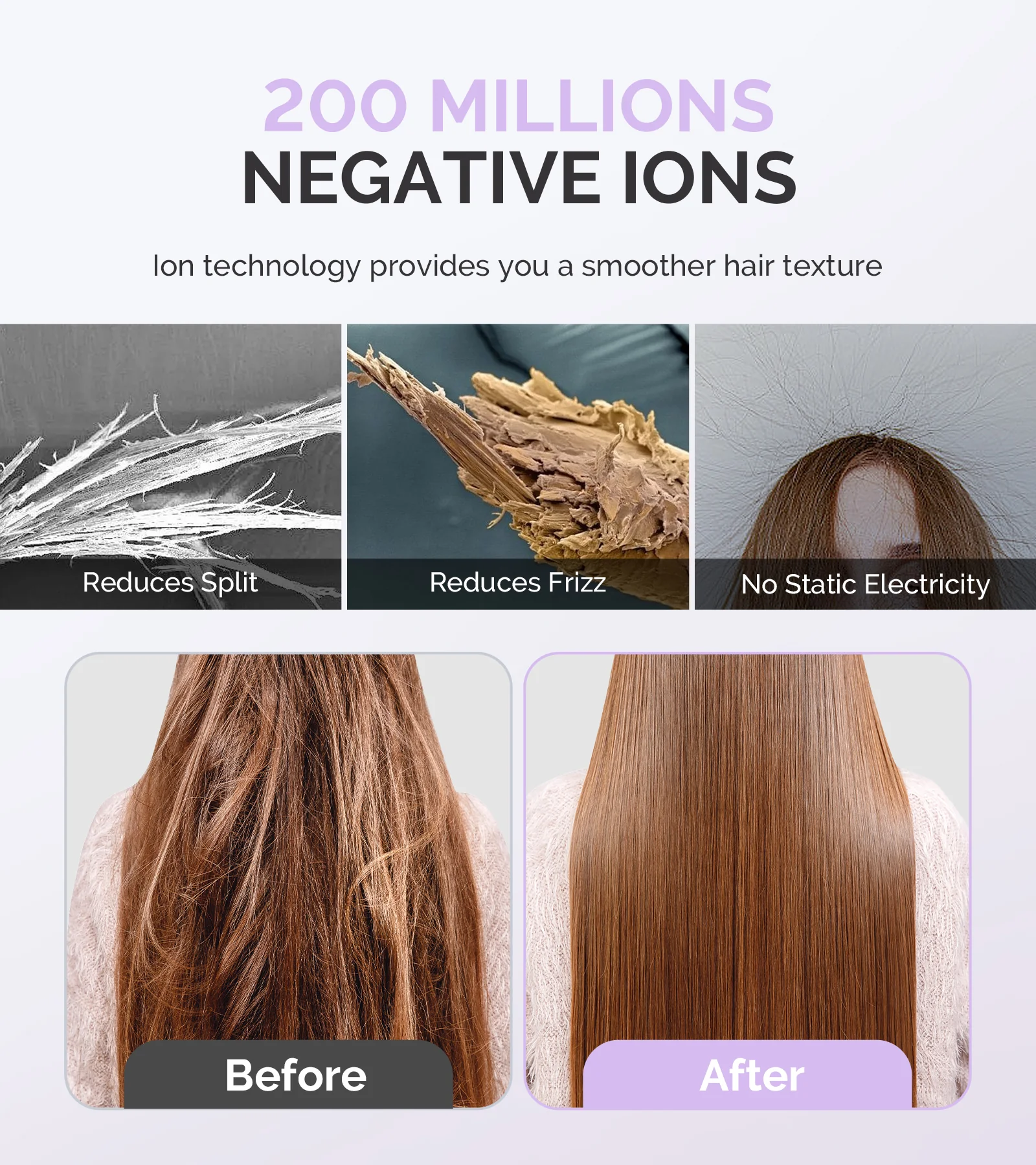 Professional Portable Ionic Hair Dryer 120,000 RPM - Purple (US ONLY) - Image 3