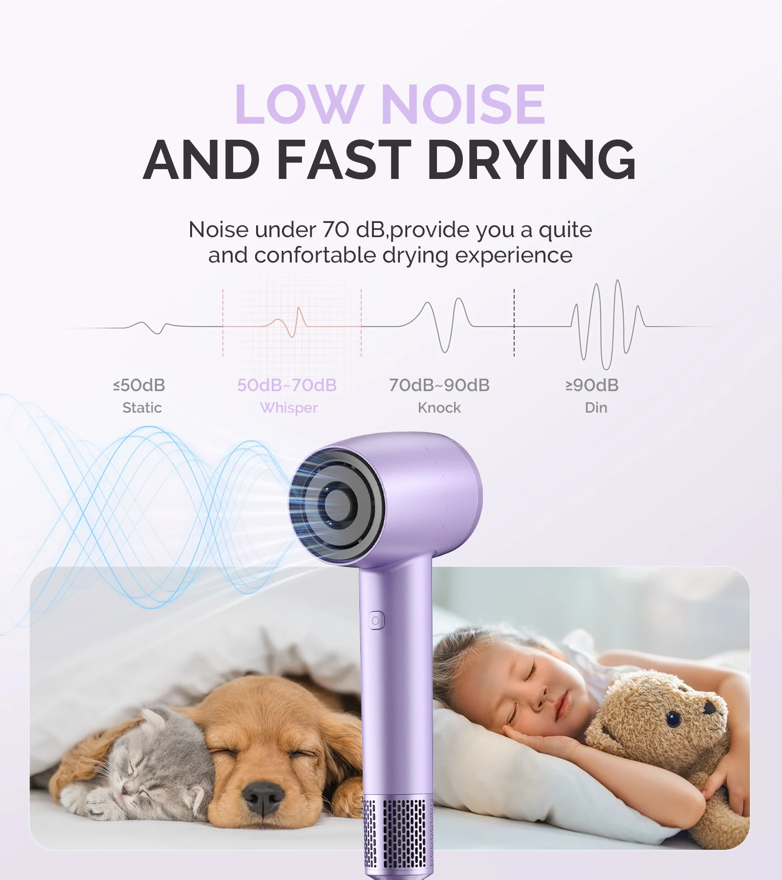 Professional Portable Ionic Hair Dryer 120,000 RPM - Purple (US ONLY) - Image 5