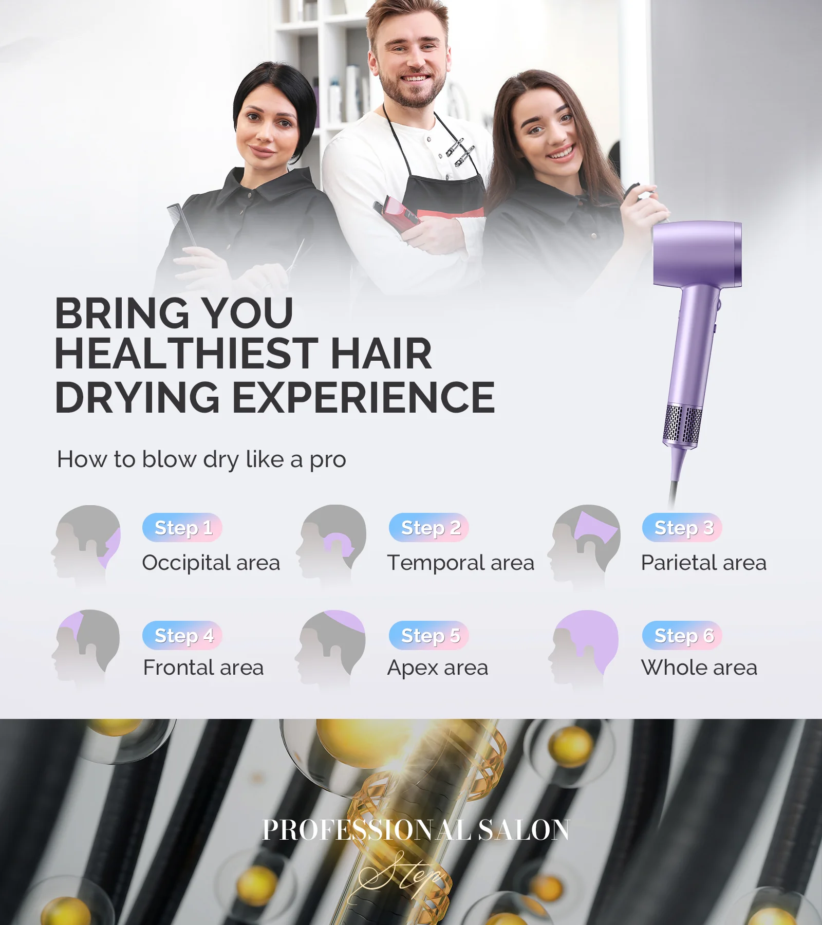 Professional Portable Ionic Hair Dryer 120,000 RPM - Purple (US ONLY) - Image 6