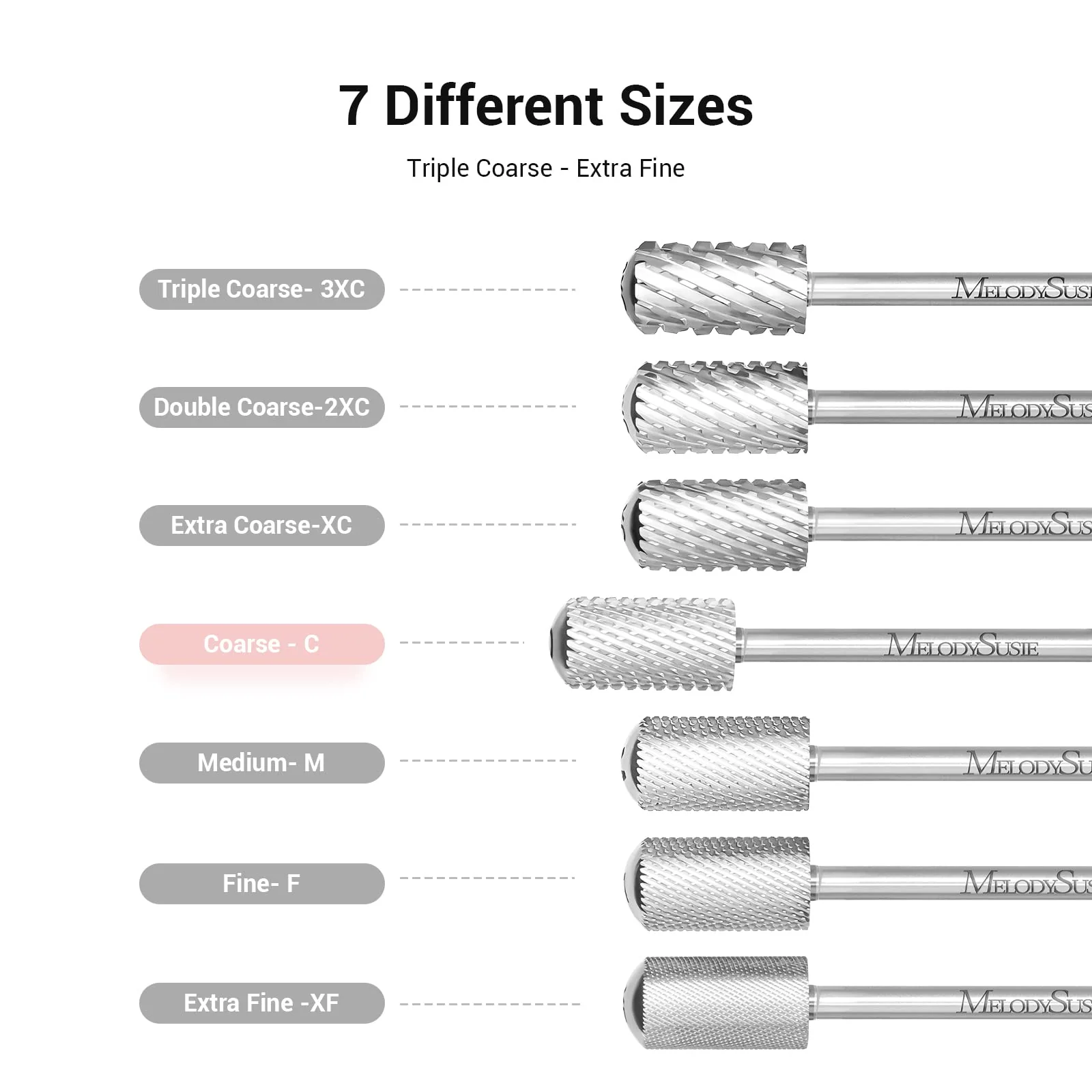 Round Top Large Barrel Carbide Nail Drill Bits-Coarse C (1 pc) - Image 3