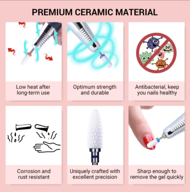 Sanitizer Box Ceramic Bits Set - Image 13