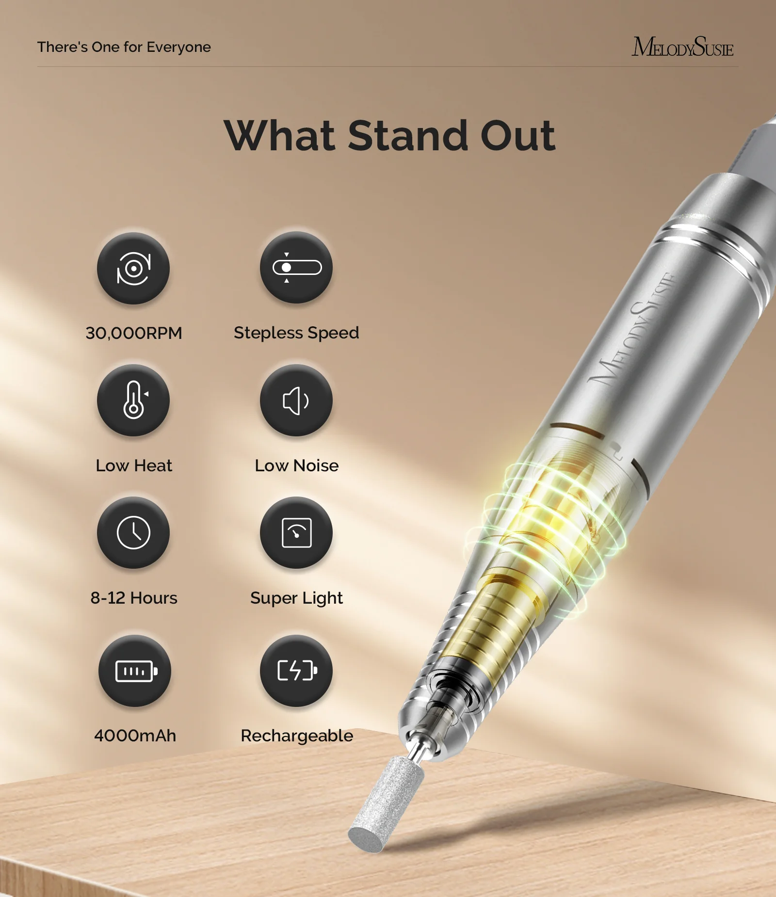 SC300F Clip-On Rechargeable Nail Drill 30,000RPM - White - Image 2